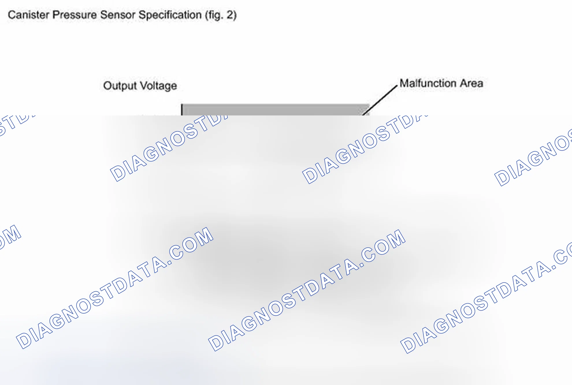 Scheme 383: MONITOR DESCRIPTION