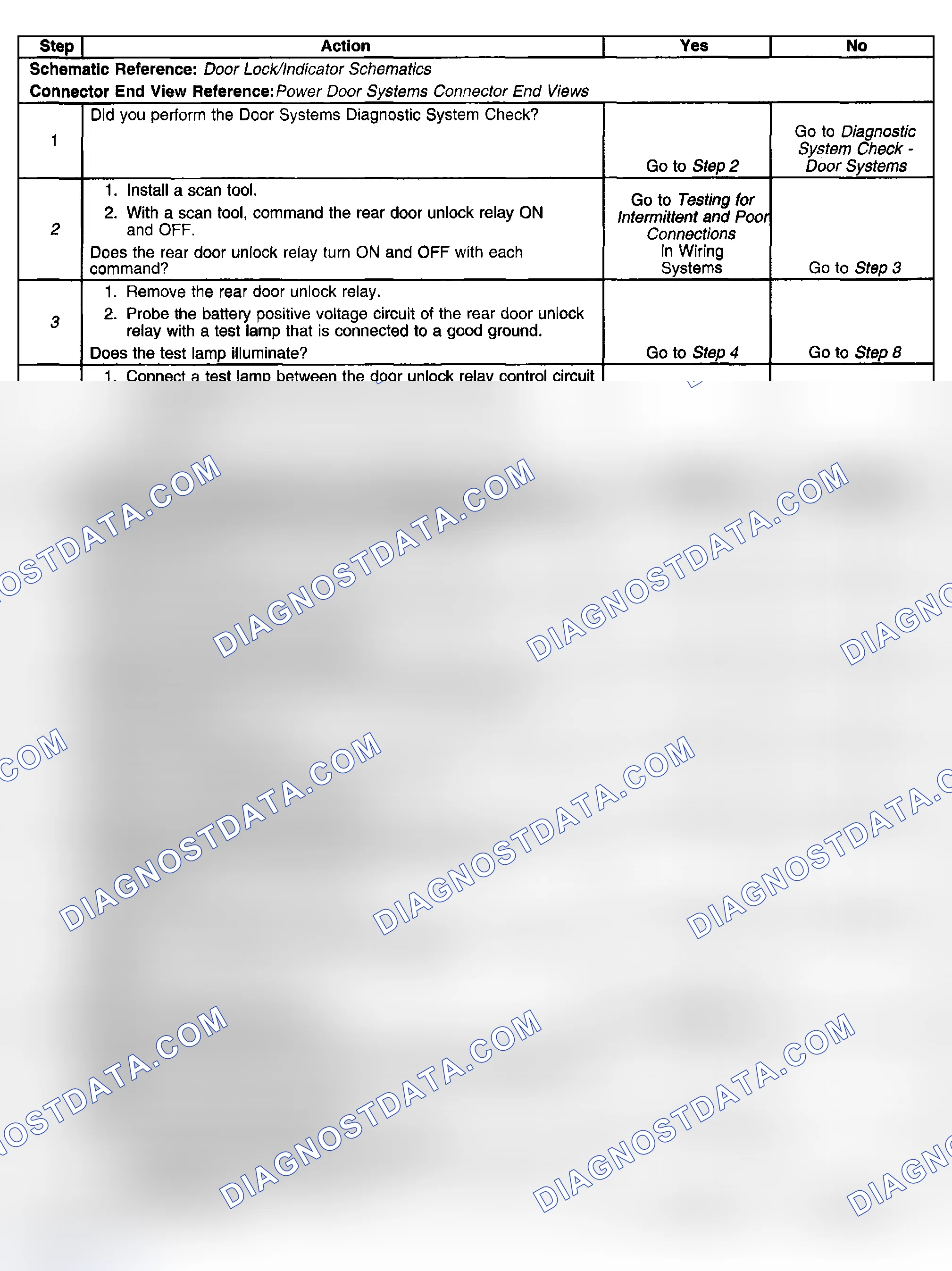 Scheme 113