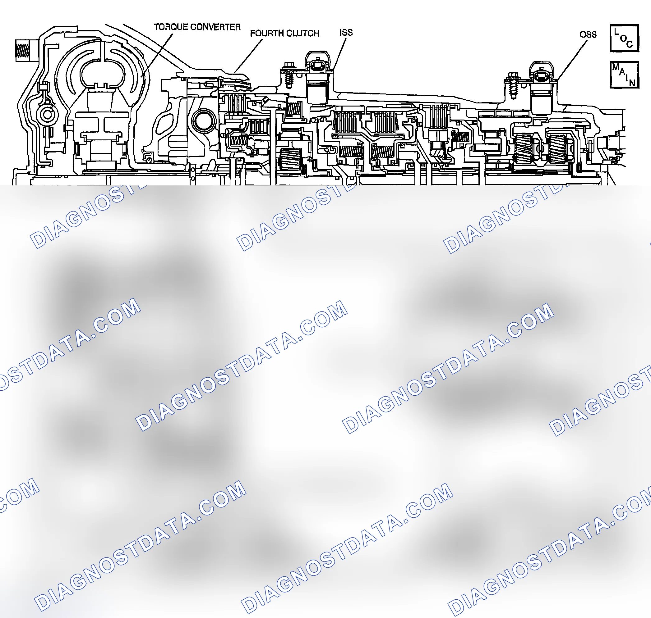 Scheme 739: DTC P0894: Excessive TCC Slip Speed In D4 OVERDRIVE, When The TCC Should Be Engaged
