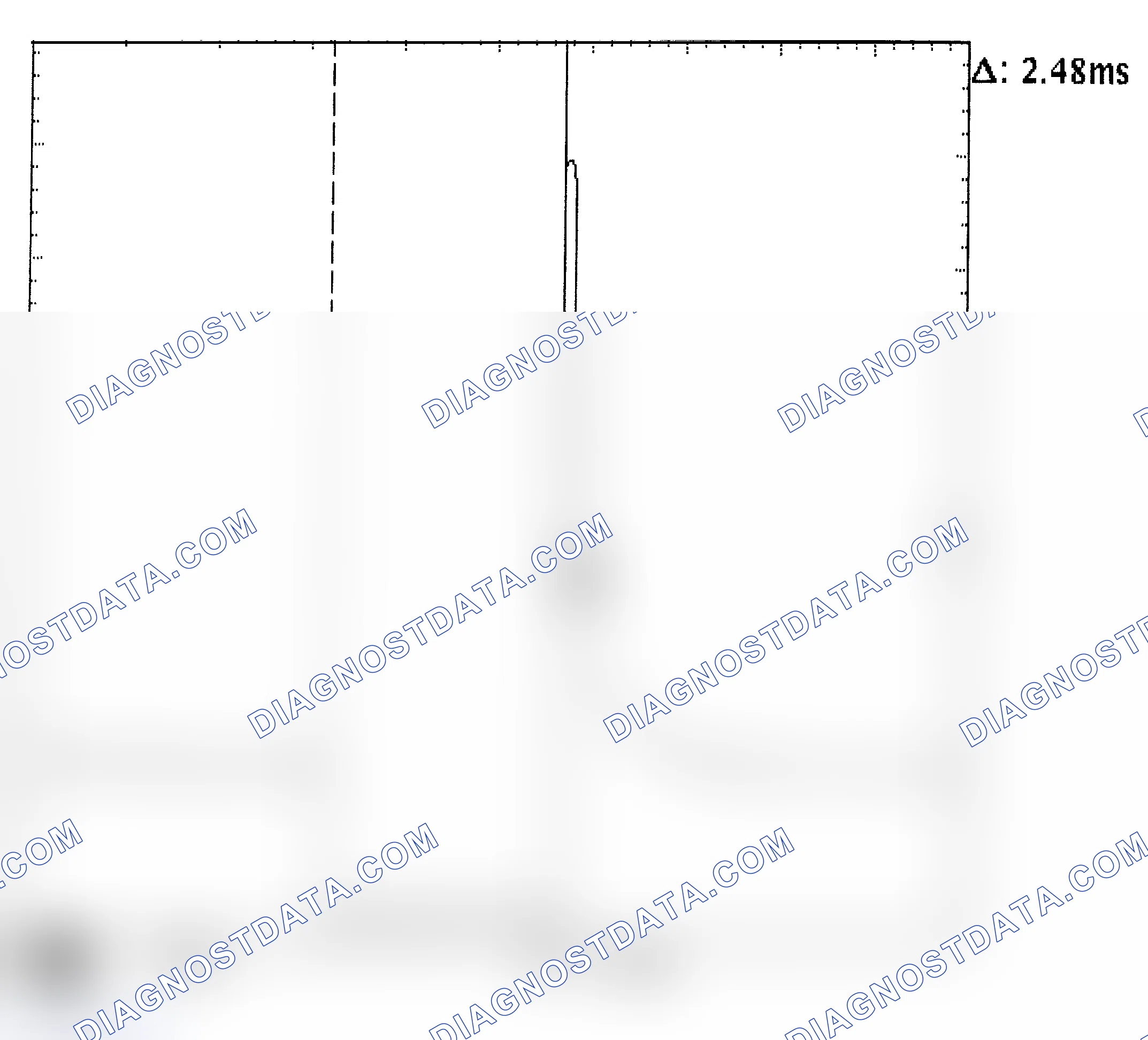 Scheme 24: Injector Bank - Known Good - Voltage Pattern