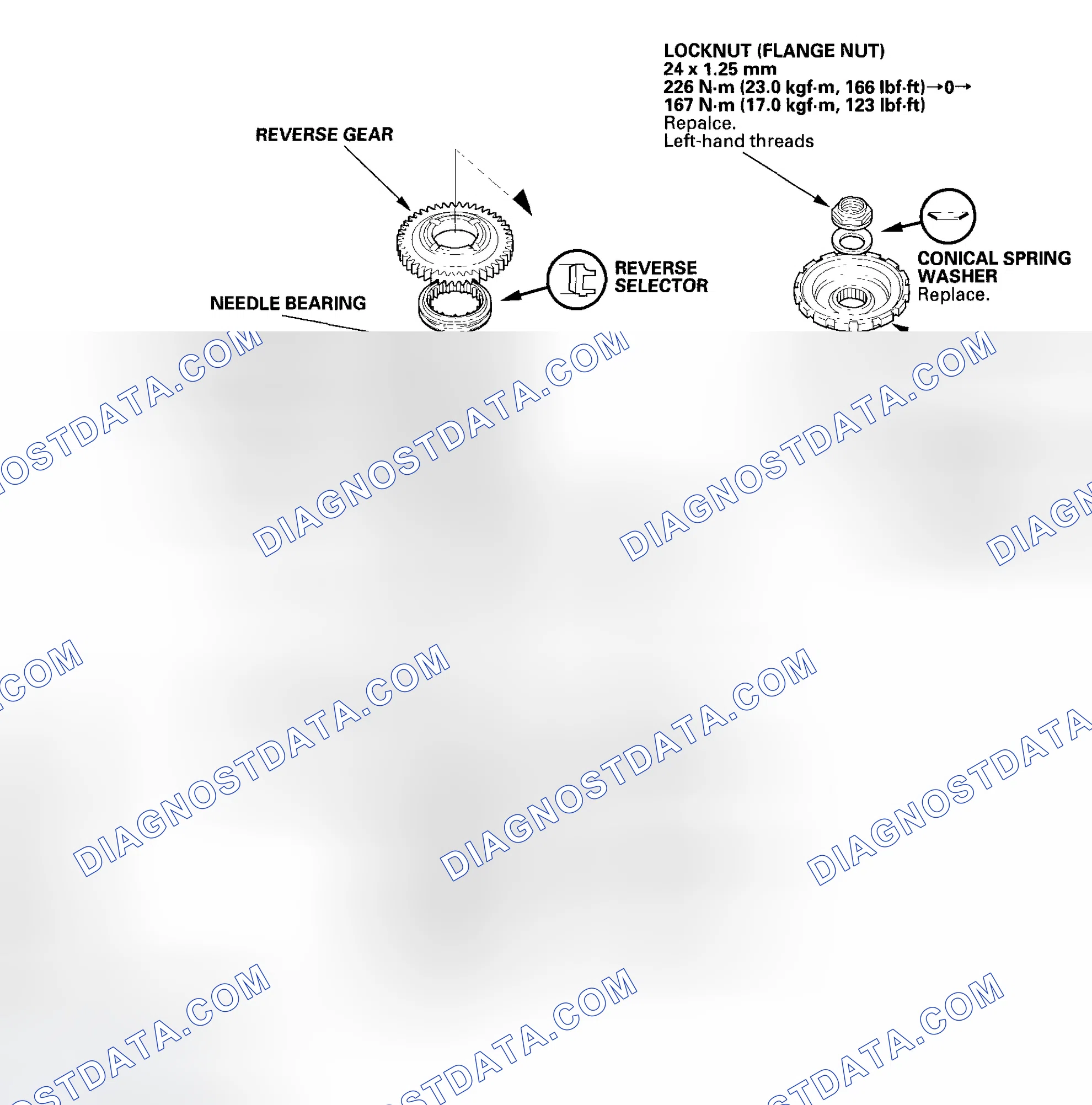 Scheme 252: Countershaft Disassembly, Inspection, and Reassembly