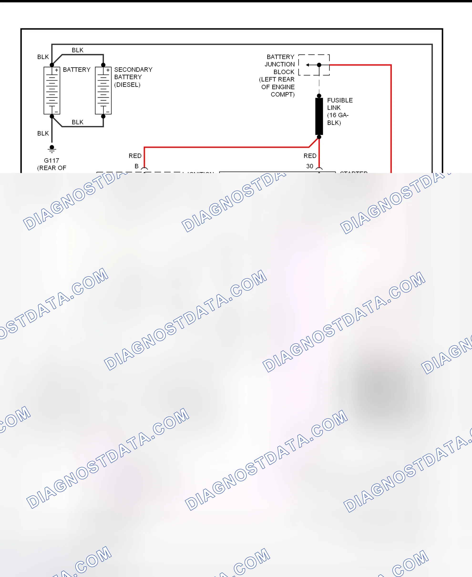 Fig. 16: Starting System Wiring Diagram (Forward Control - Commercial Chassis)
