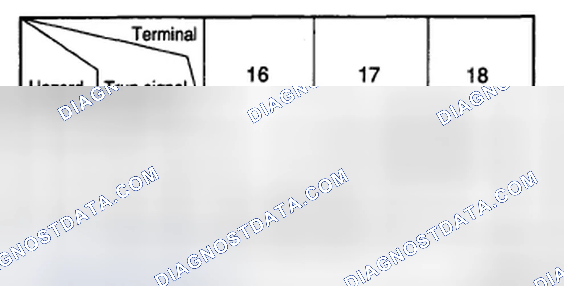 Scheme 8: TURN SIGNAL SWITCH