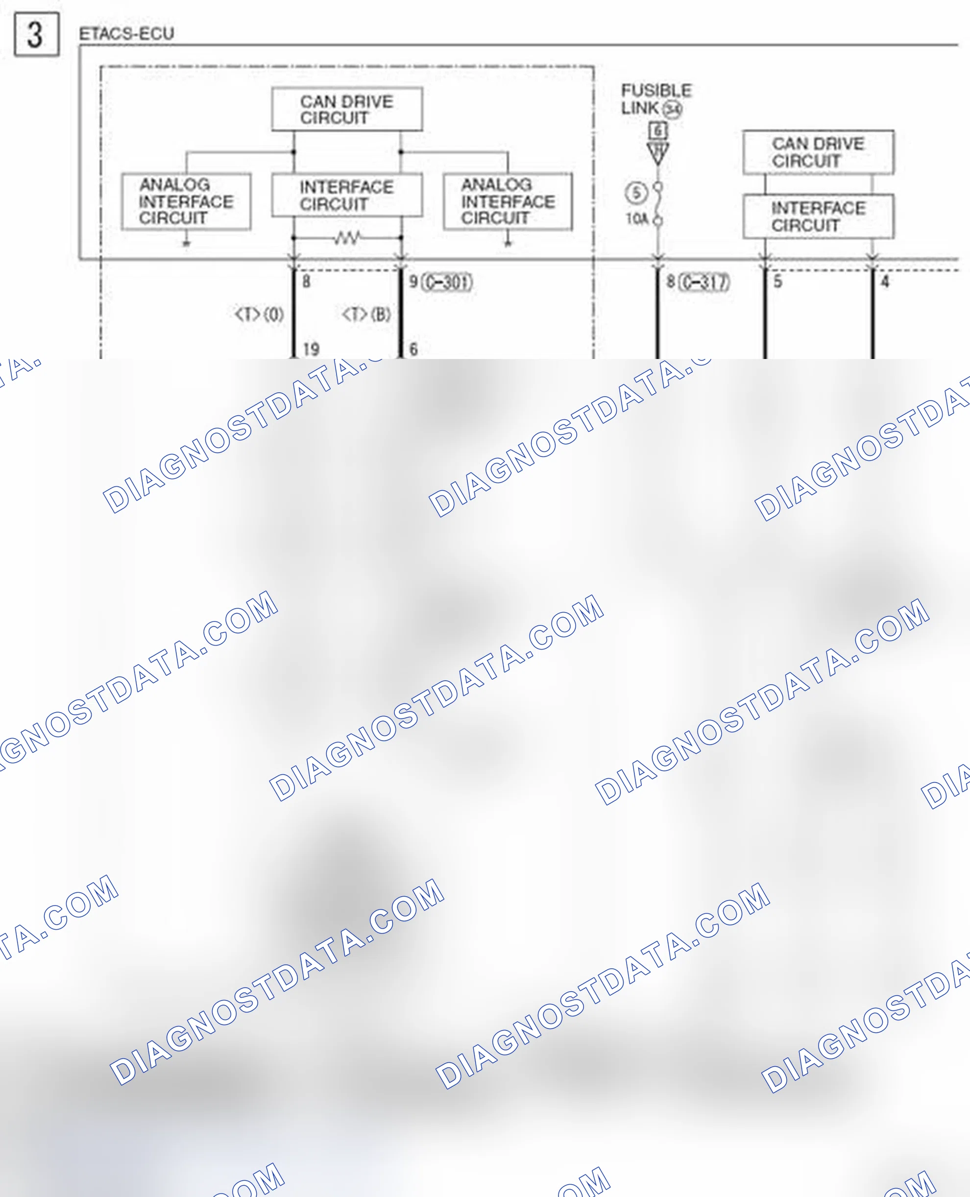 Scheme 216