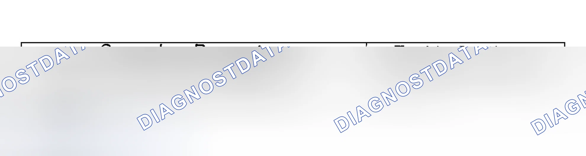 Scheme 347: ENABLE CONDITION