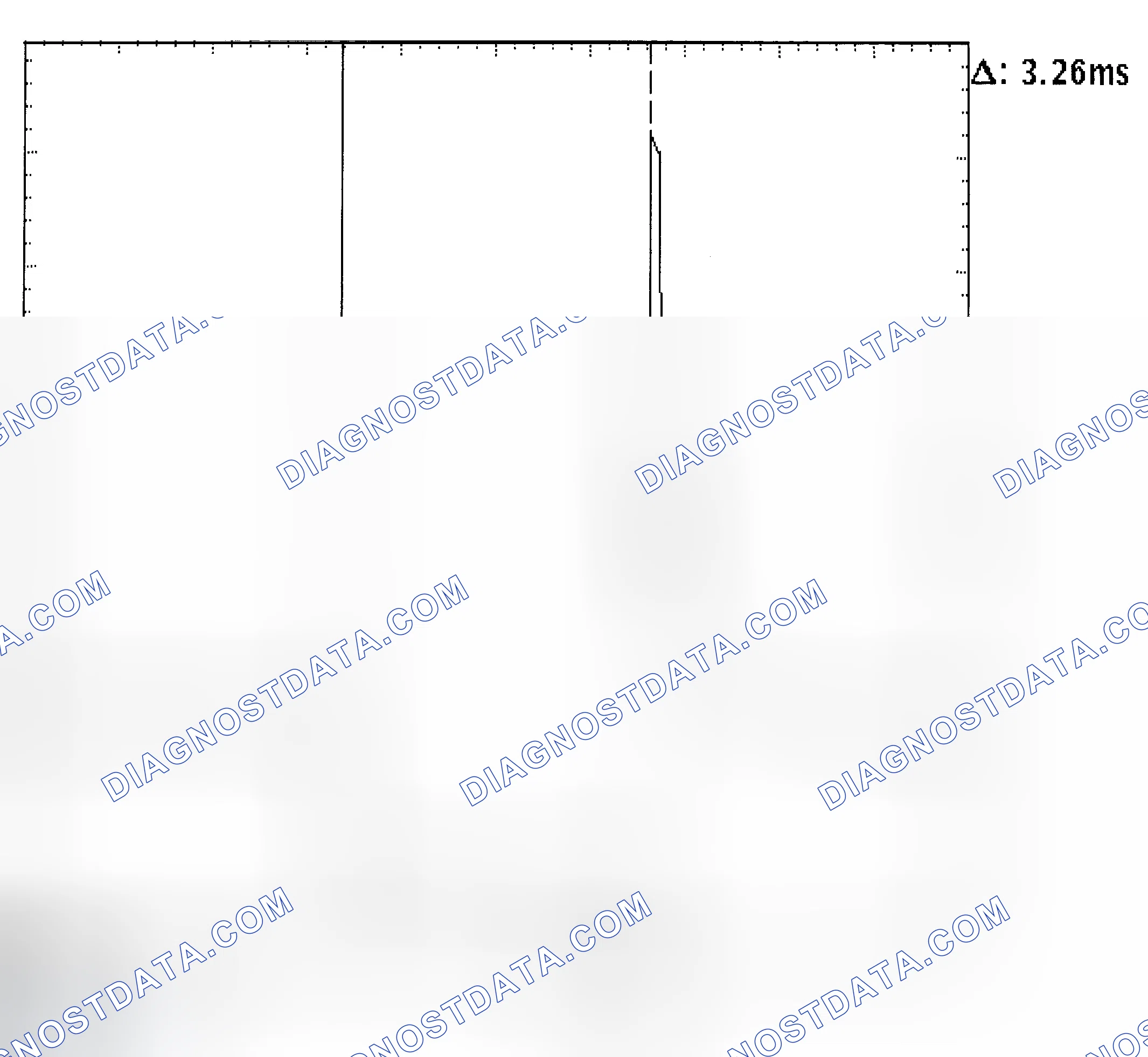Scheme 22: Injector Bank - Known Good - Voltage Pattern