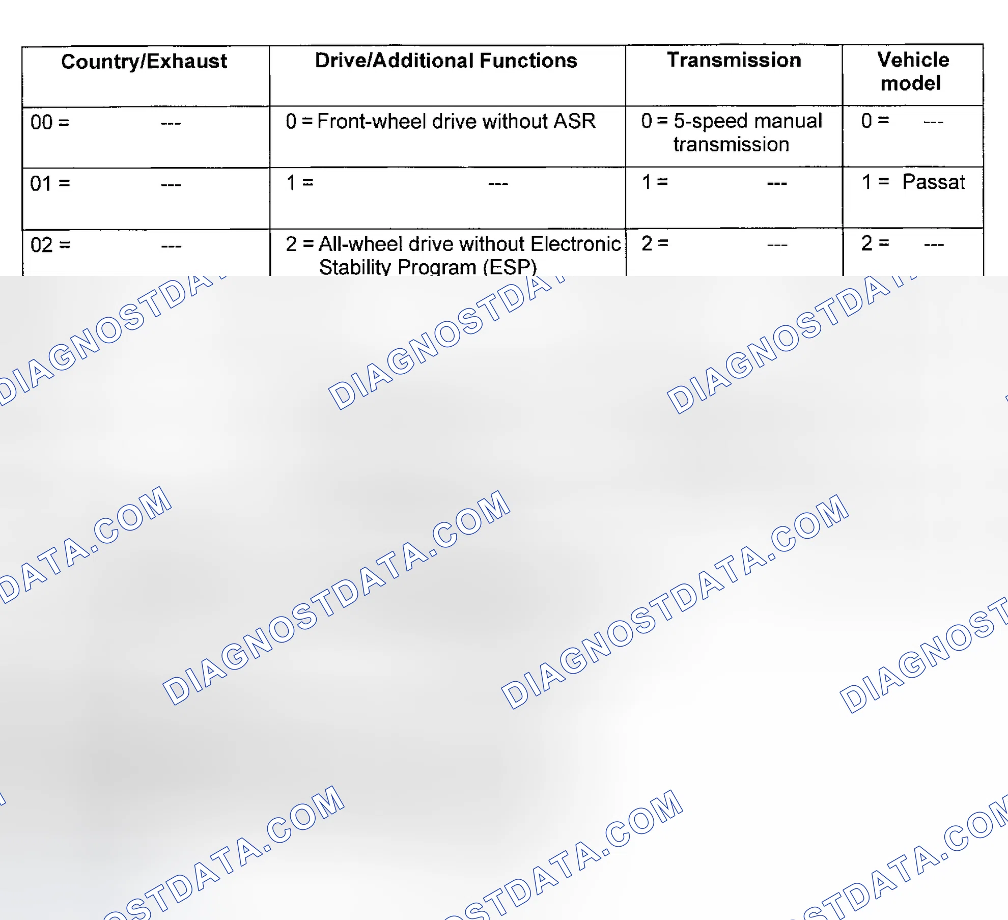 Scheme 6