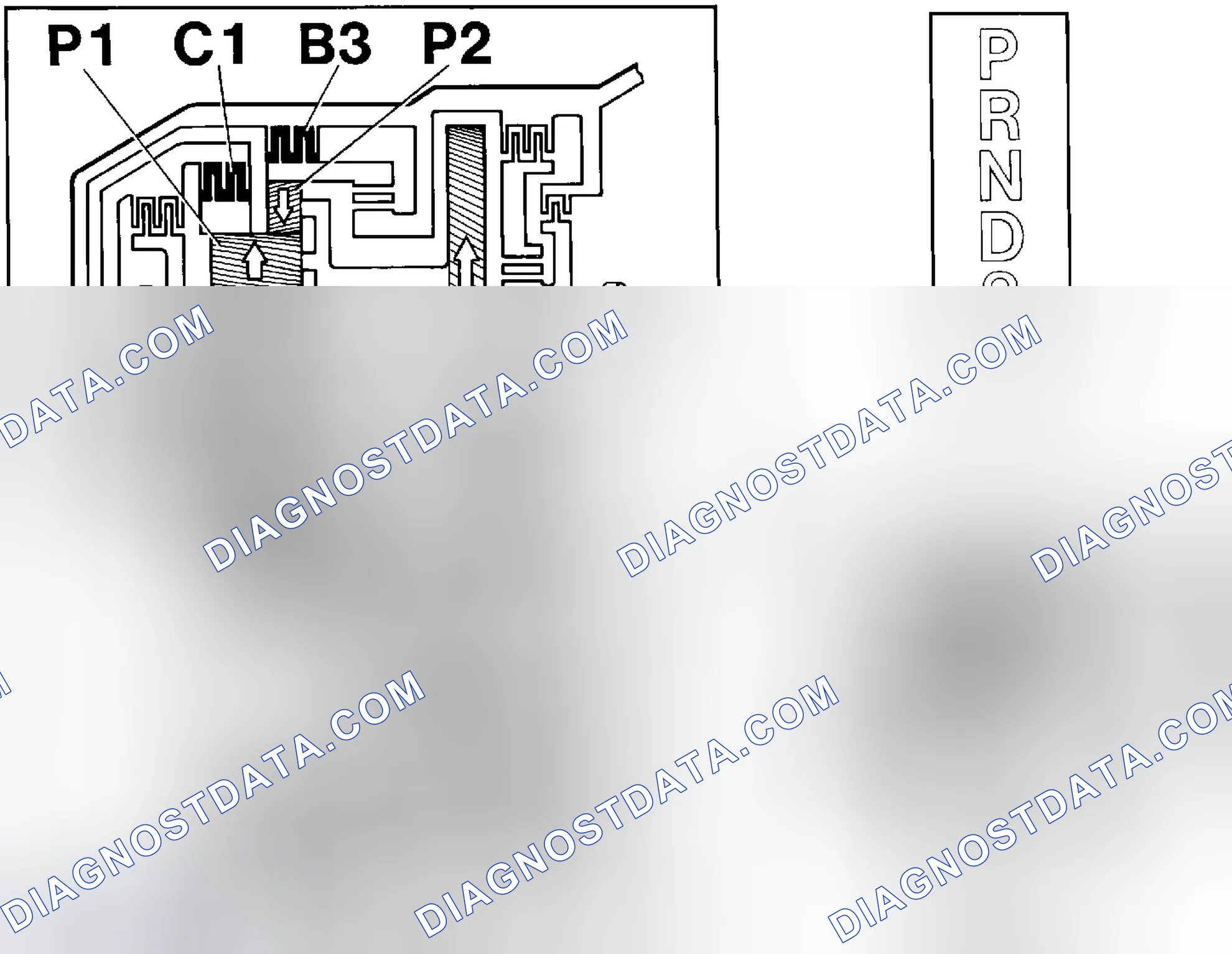 Scheme 402: Position L - 1st gear, engine braking