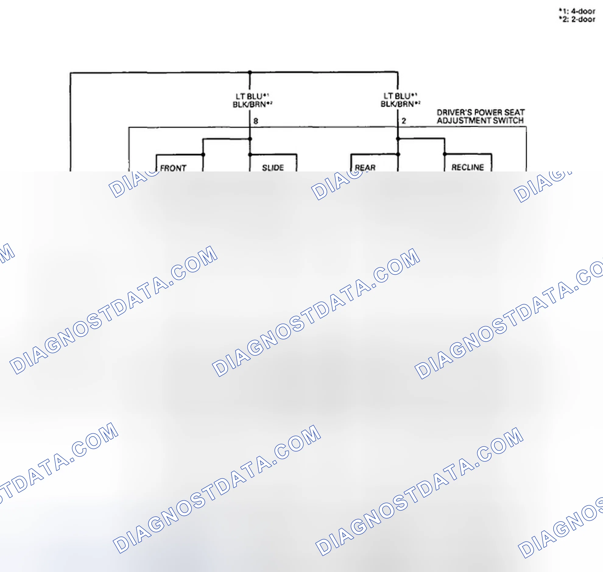 Scheme 197