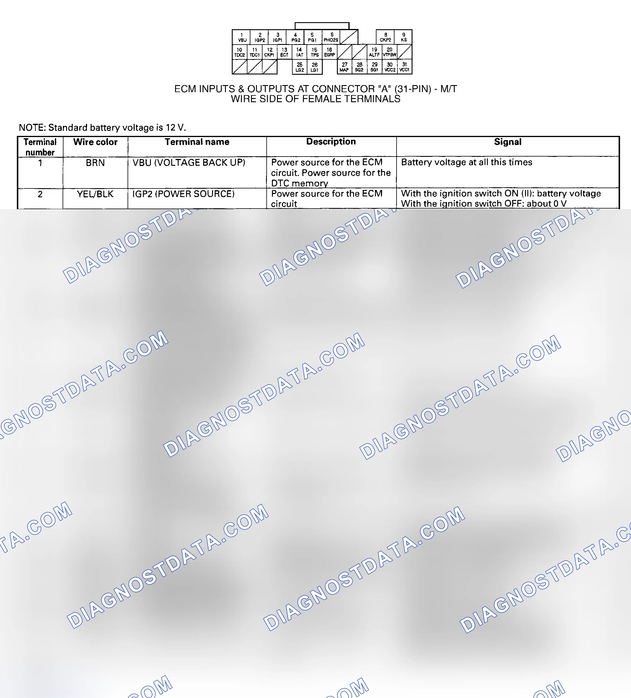 Scheme 16