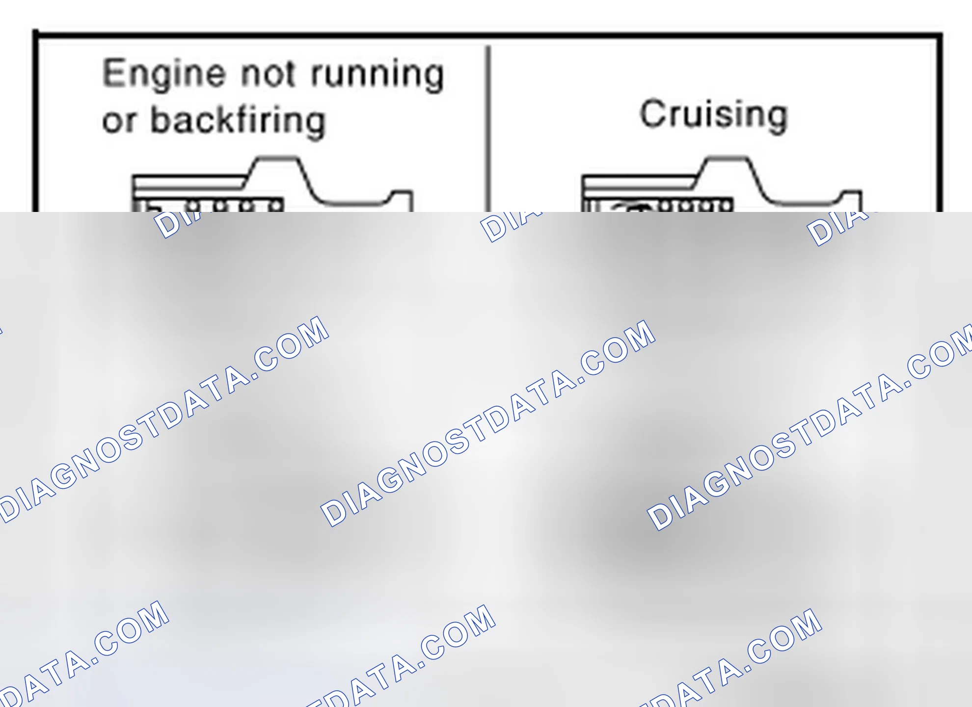Scheme 101