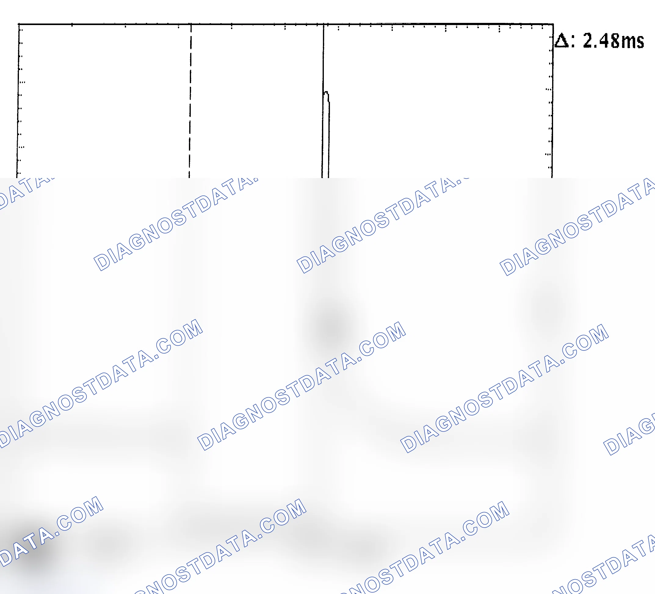 Scheme 24: Injector Bank - Known Good - Voltage Pattern