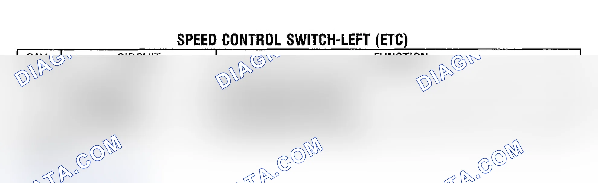 Scheme 811: SPEED CONTROL SWITCH CONNECTOR END VIEW (ETC)