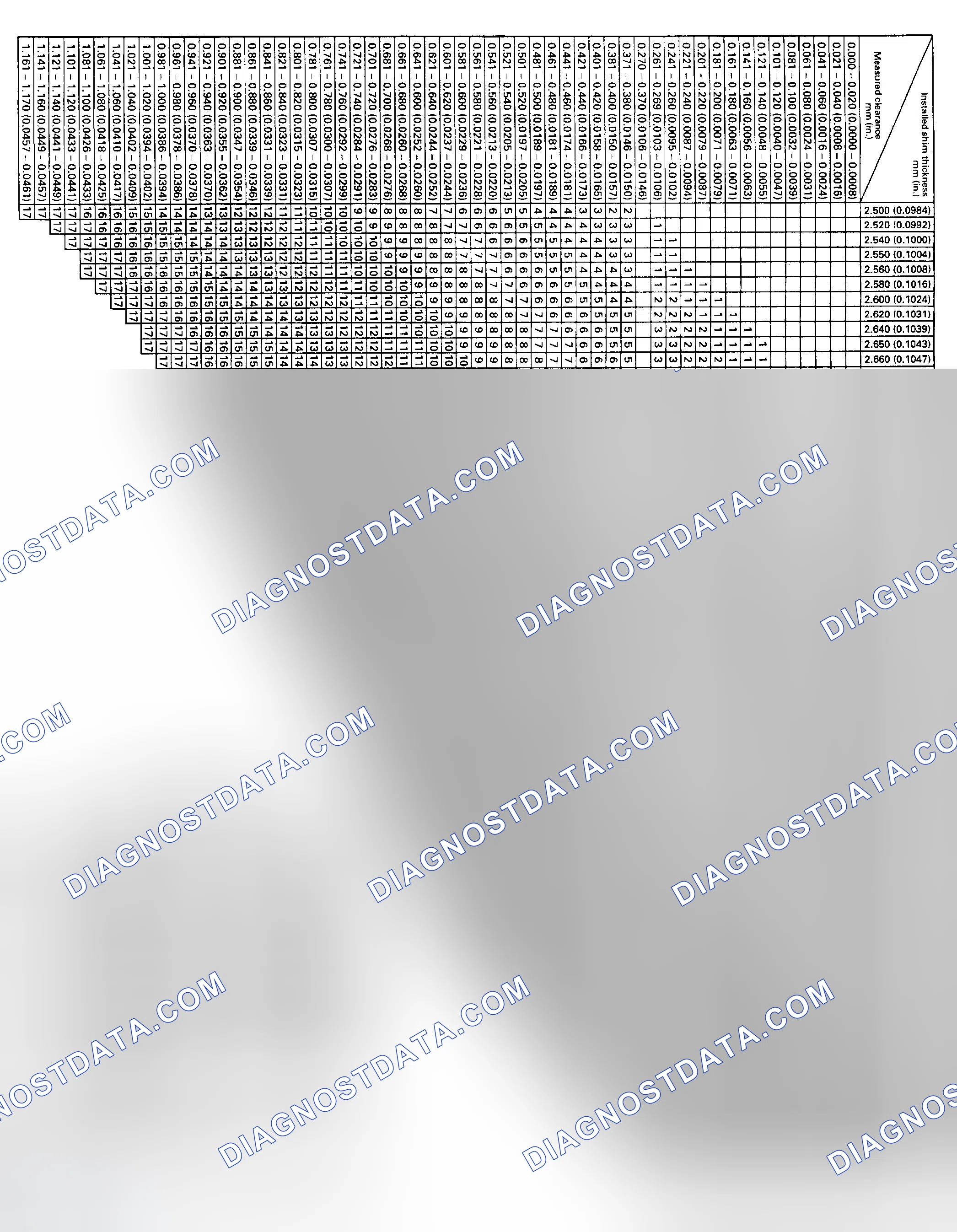 Scheme 46