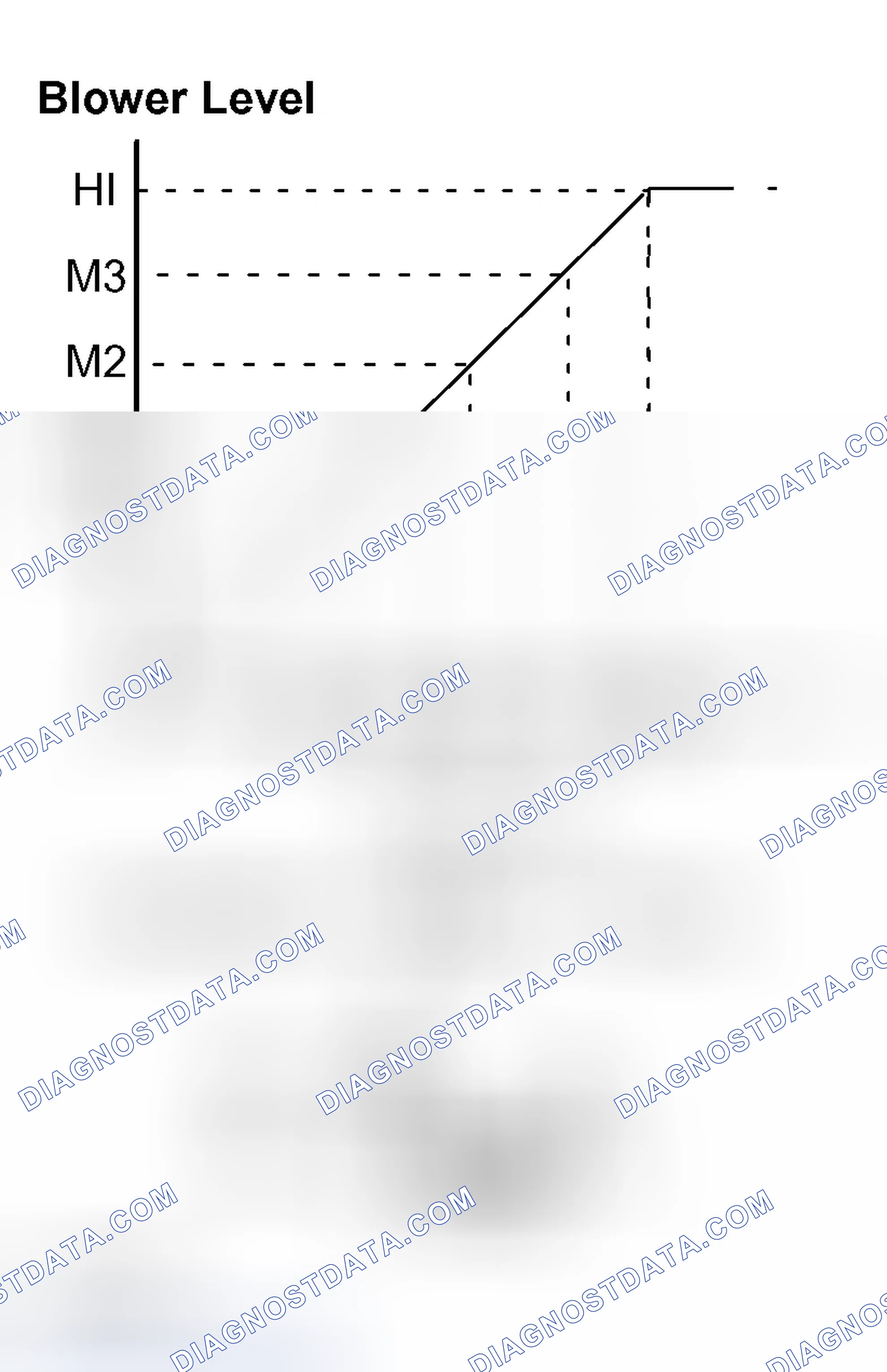 Scheme 32: CIRCUIT DESCRIPTION