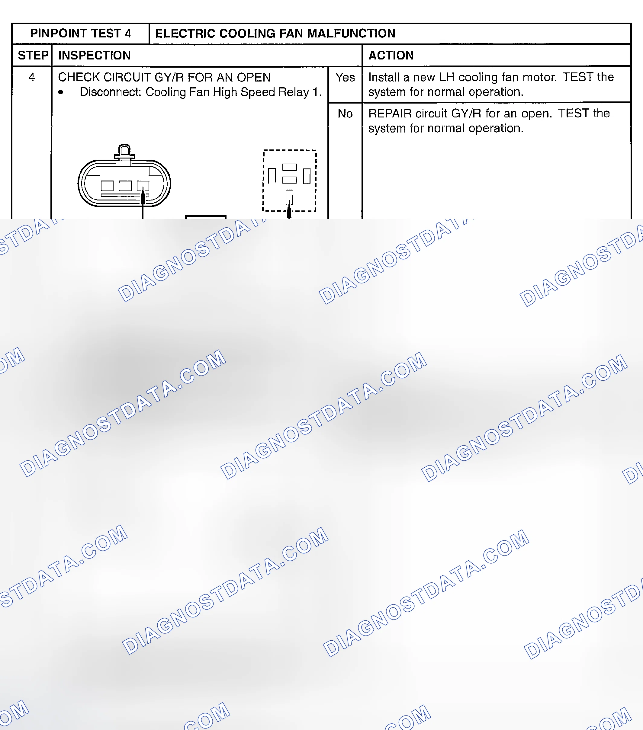 Scheme 3