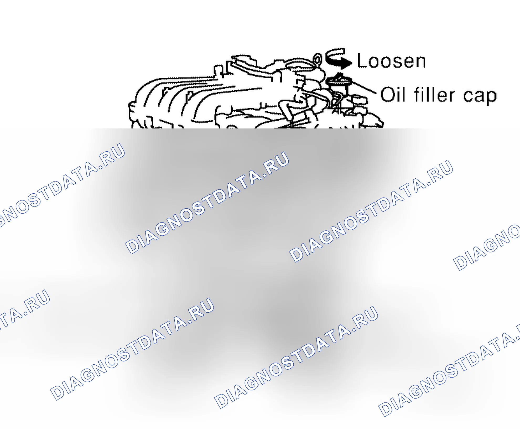 Scheme 24: Changing Oil Filter