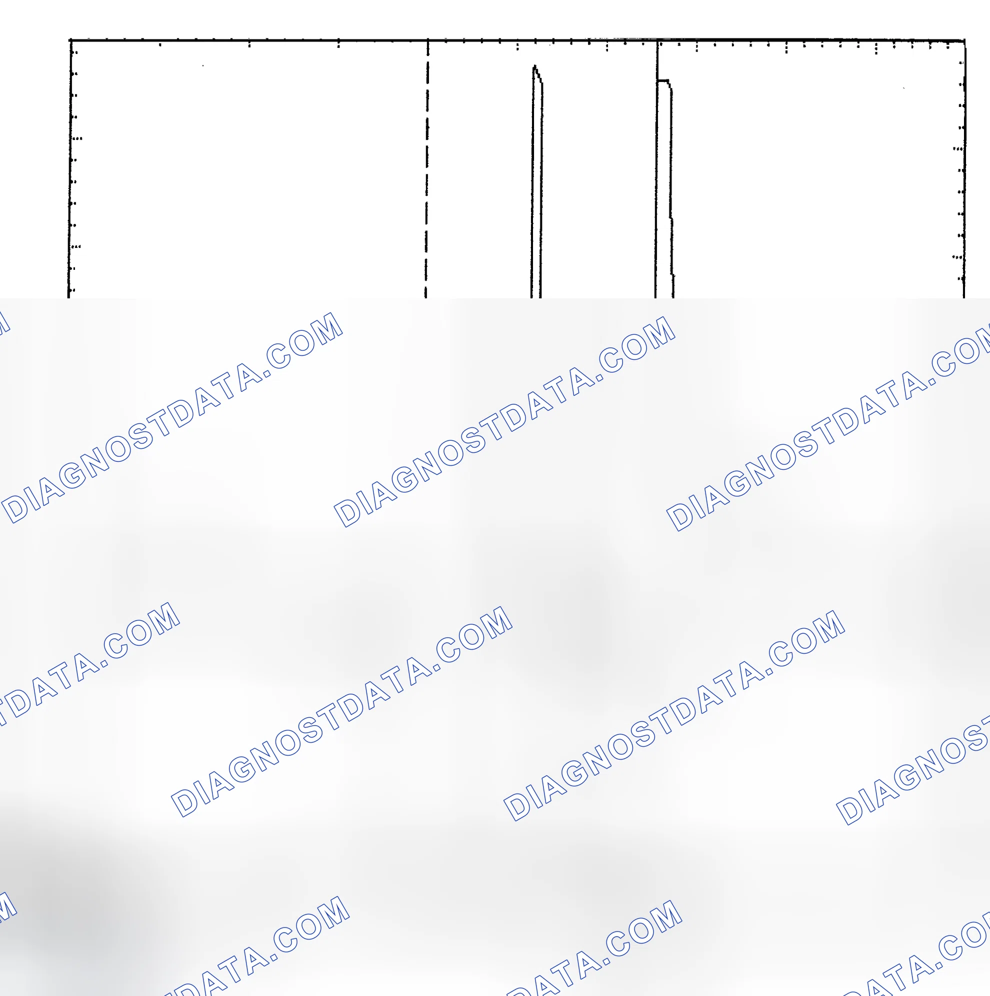 Scheme 6: Identifying Current Controlled Type Injector Pattern