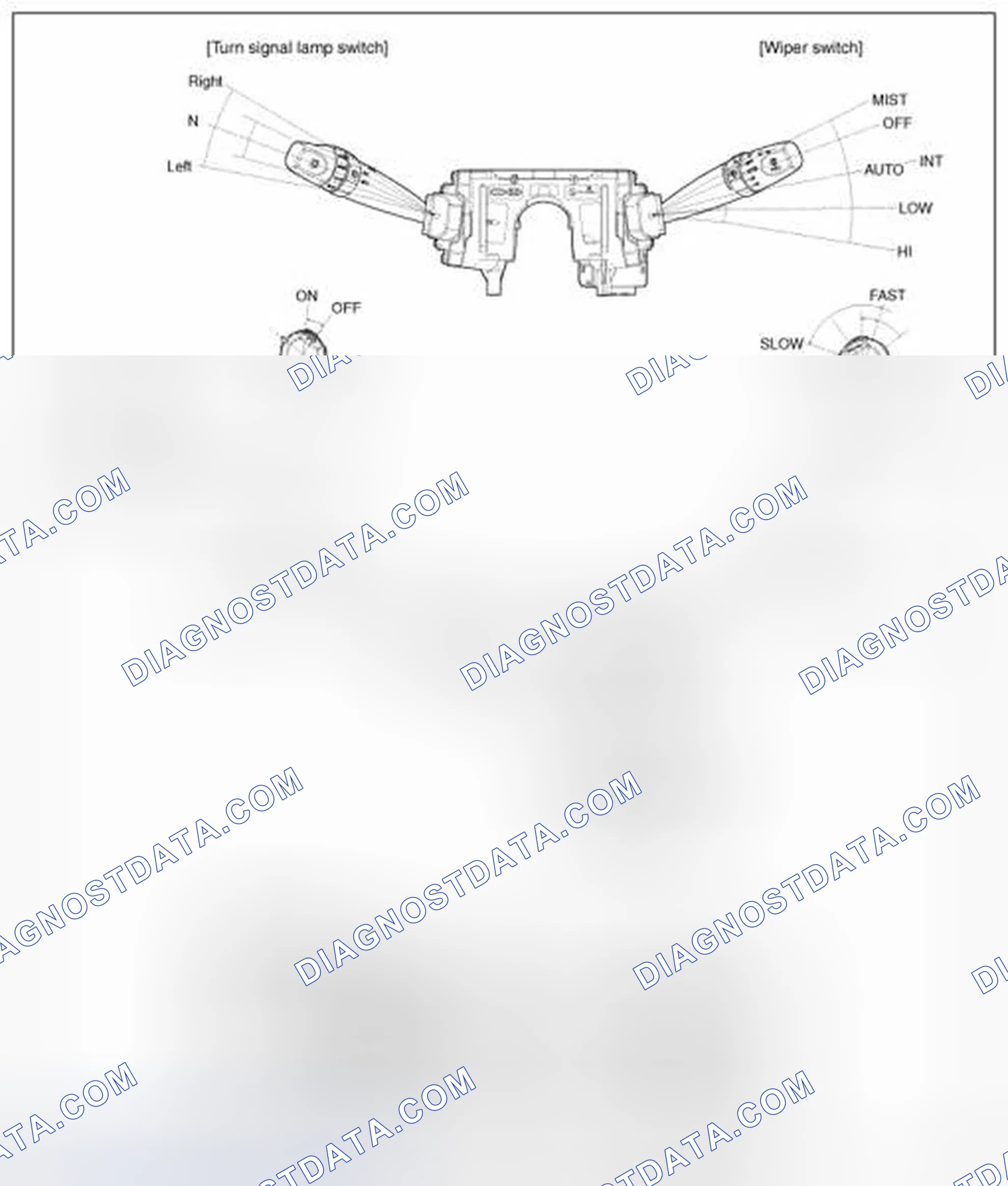 Scheme 1: Component Location