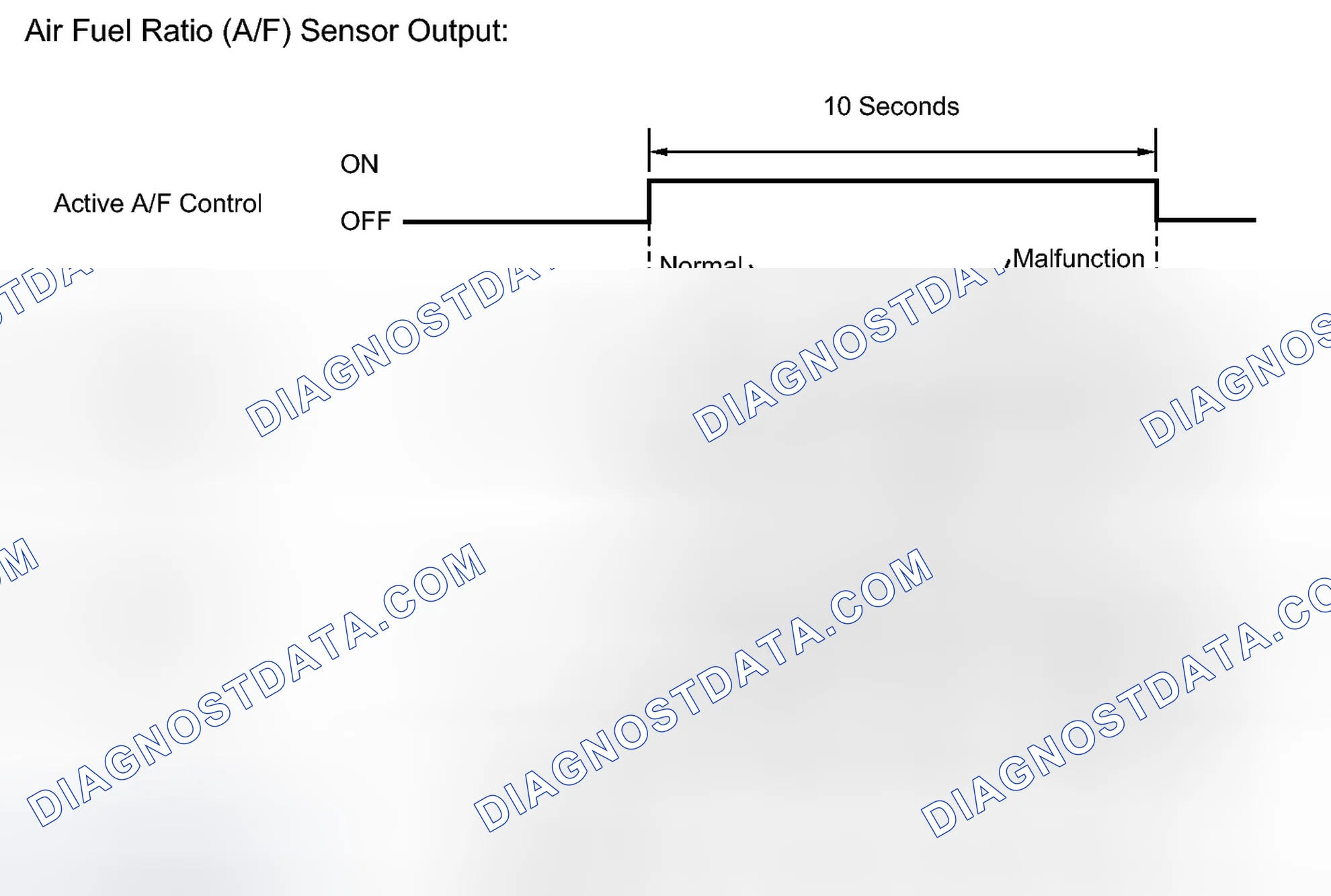 Scheme 912: MONITOR DESCRIPTION