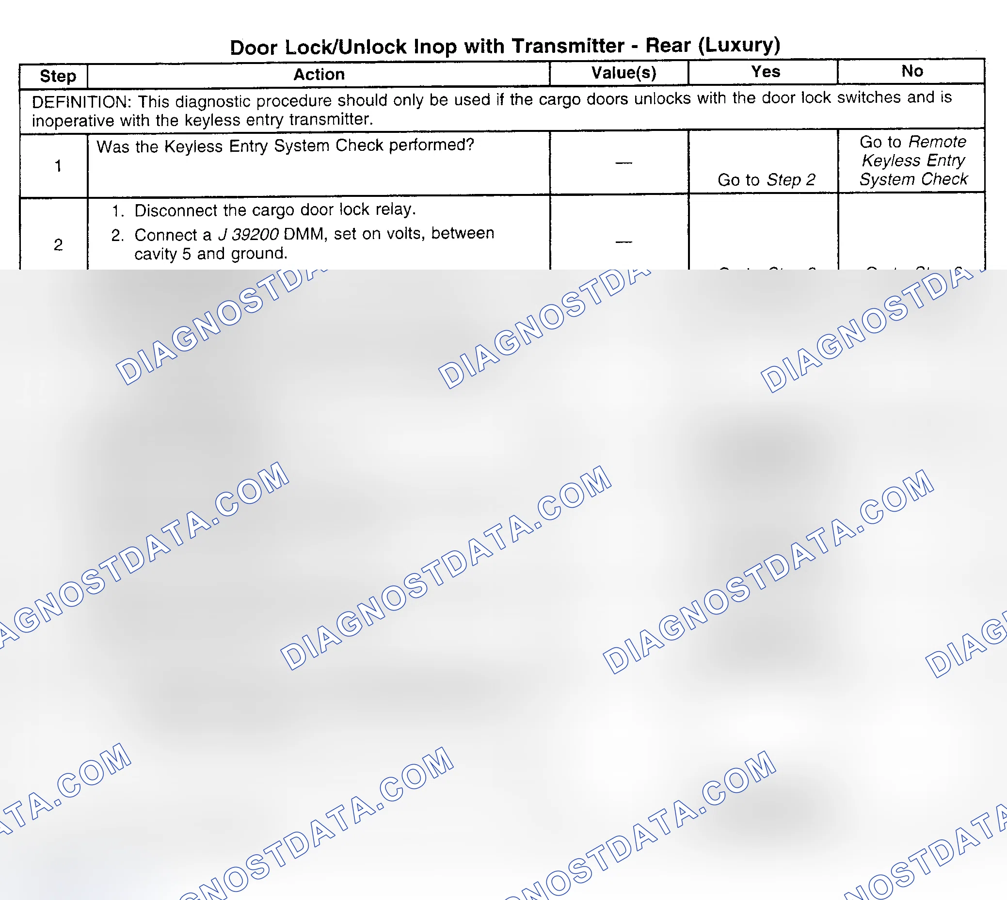Scheme 59: TEST E: DOOR LOCK/UNLOCK INOPERATIVE WITH TRANSMITTER (REAR LUXURY)