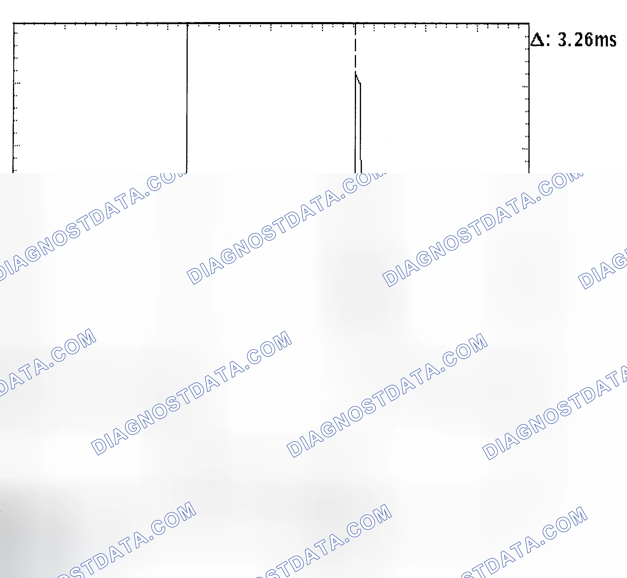 Scheme 22: Injector Bank - Known Good - Voltage Pattern