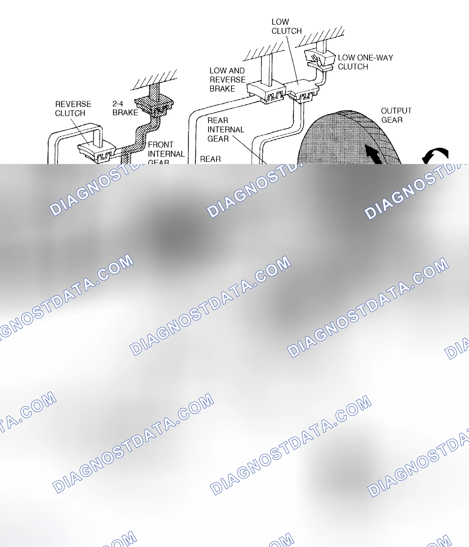 Scheme 311: Outline