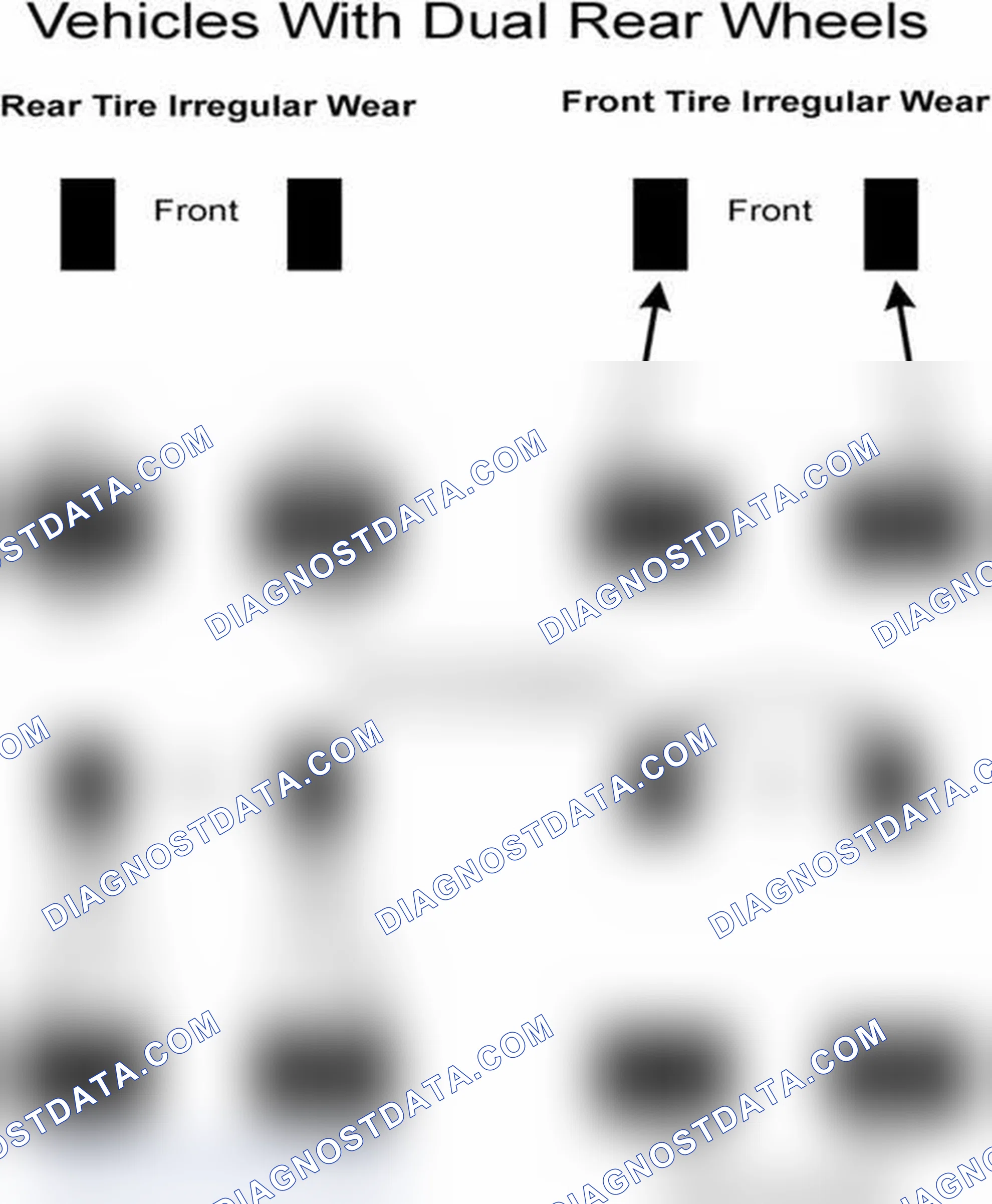 Scheme 30: Popular Tire Rotation Patterns - With Dual Rear Wheels