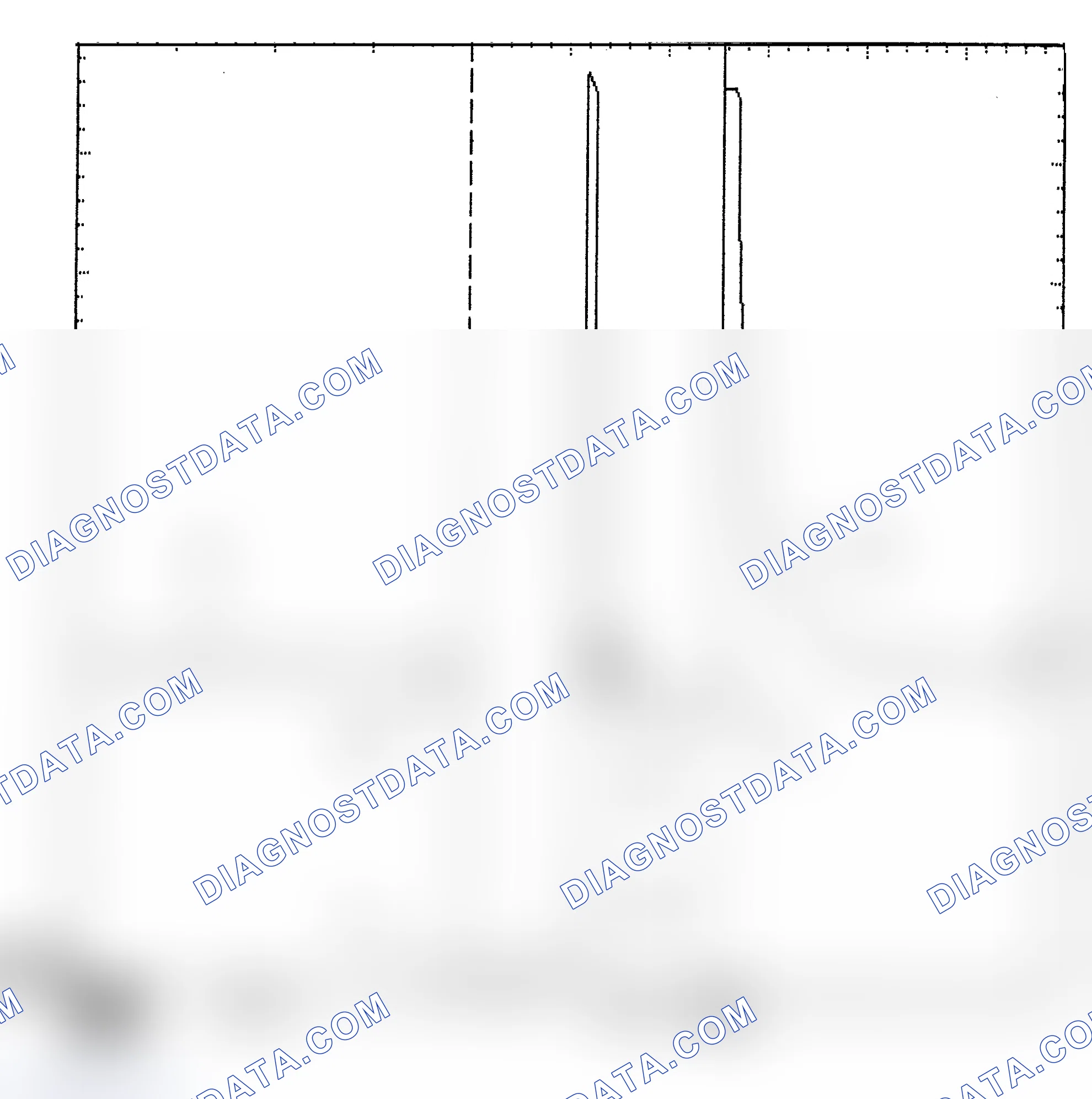 Scheme 6: Identifying Current Controlled Type Injector Pattern