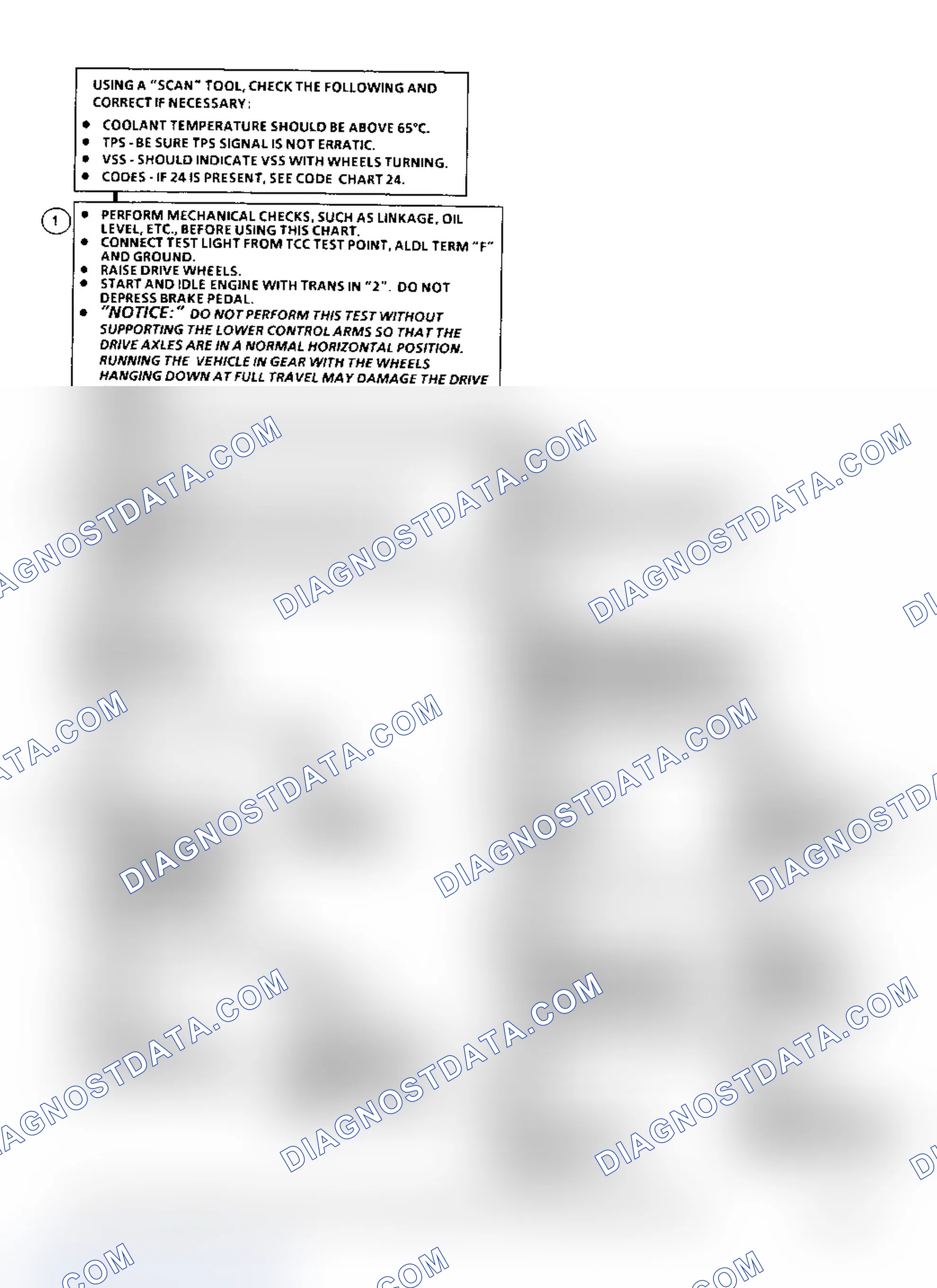 Scheme 310: Diagnostic Aids