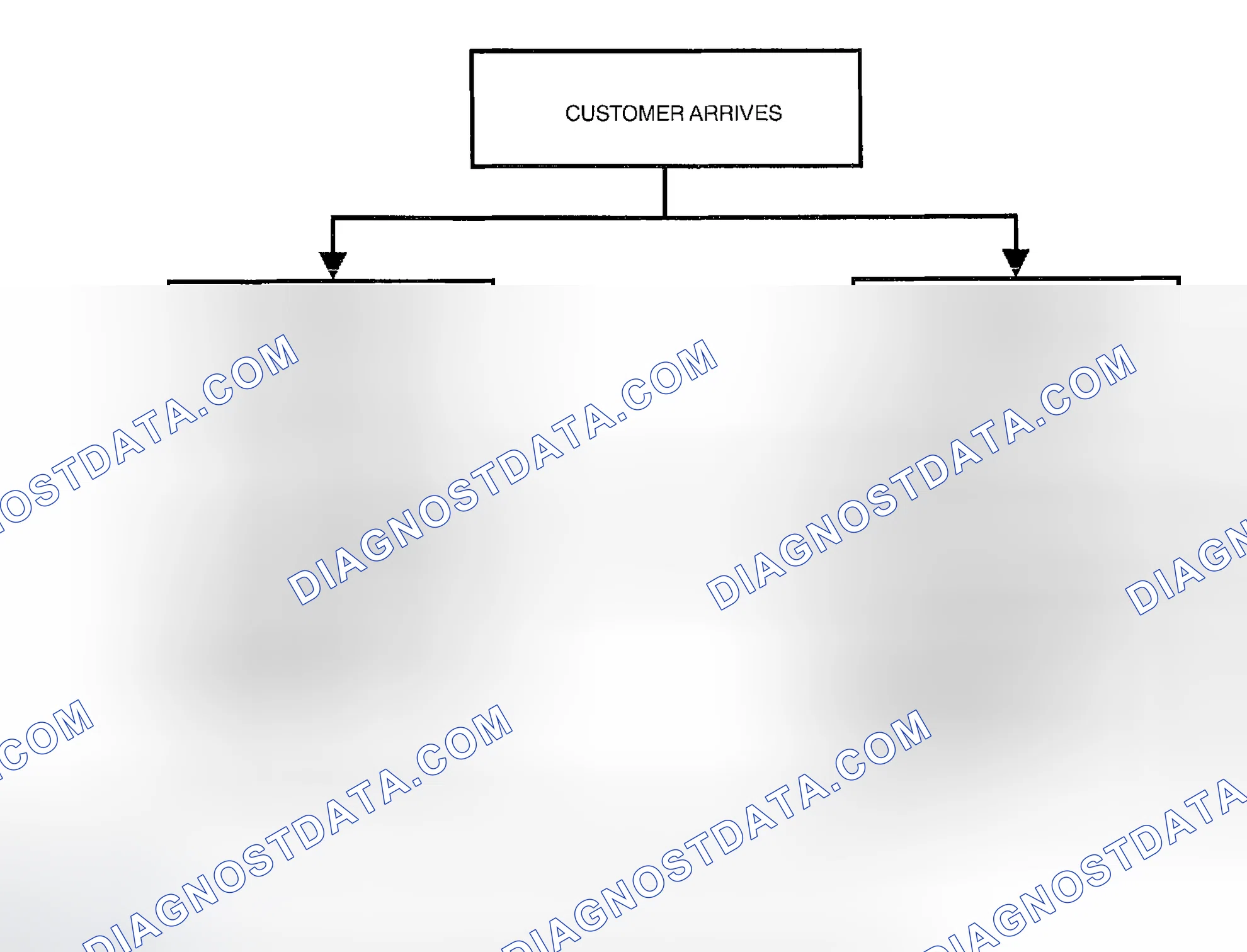 Scheme 226: FOREWORD