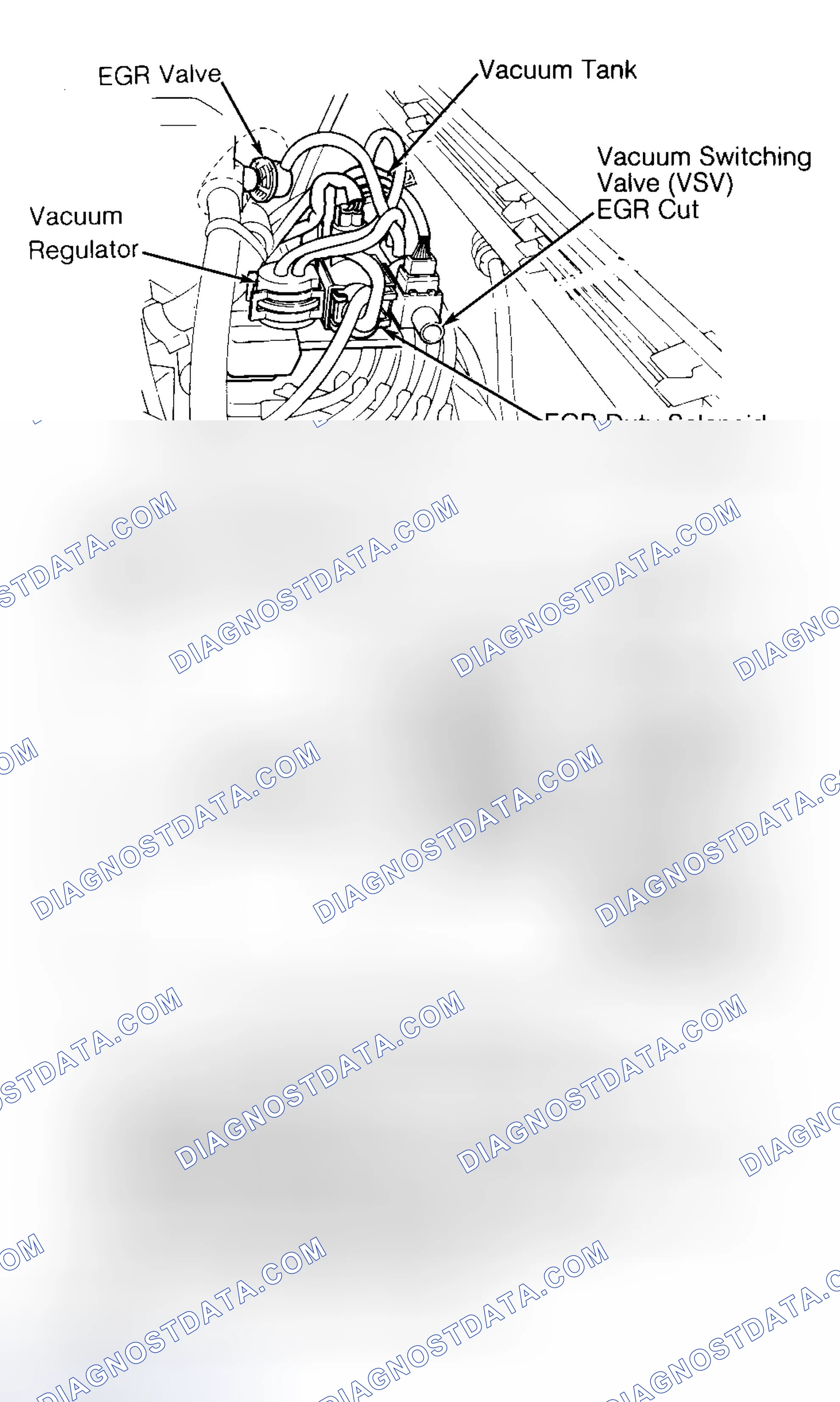 Scheme 110: EGR System