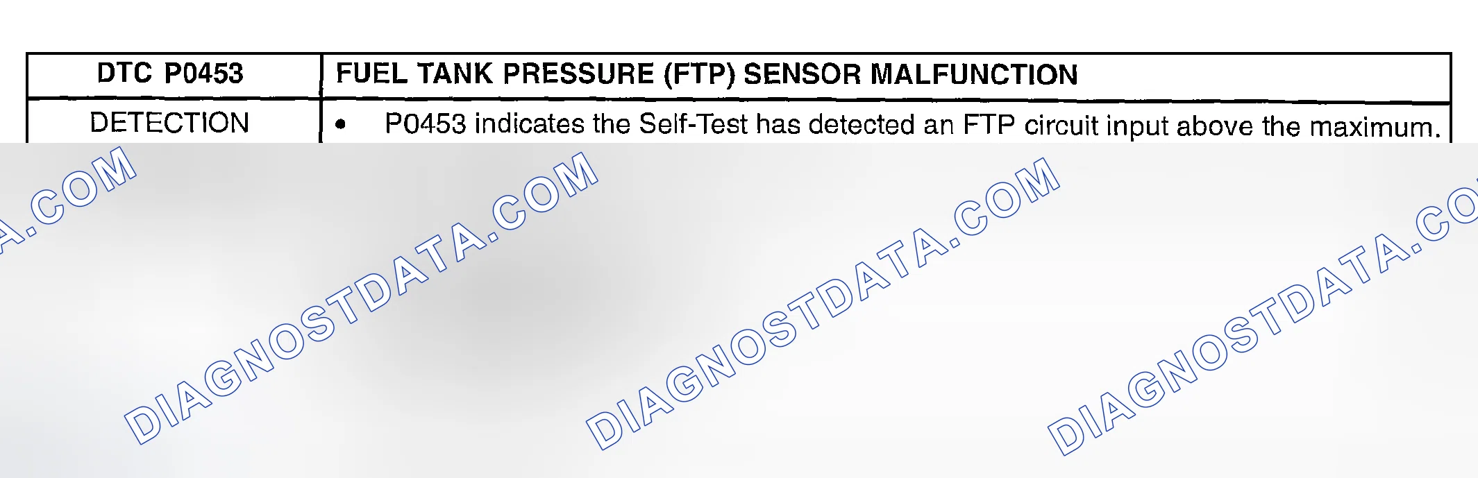 Scheme 317: DTC P0453: FUEL TANK PRESSURE (FTP) SENSOR MALFUNCTION