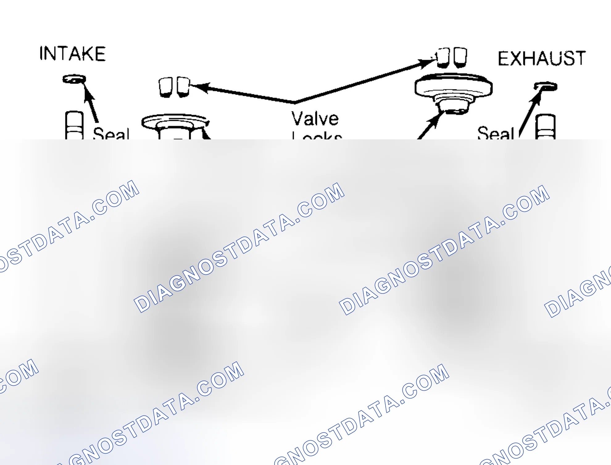 Scheme 11: Exploded View of Valve Assemblies