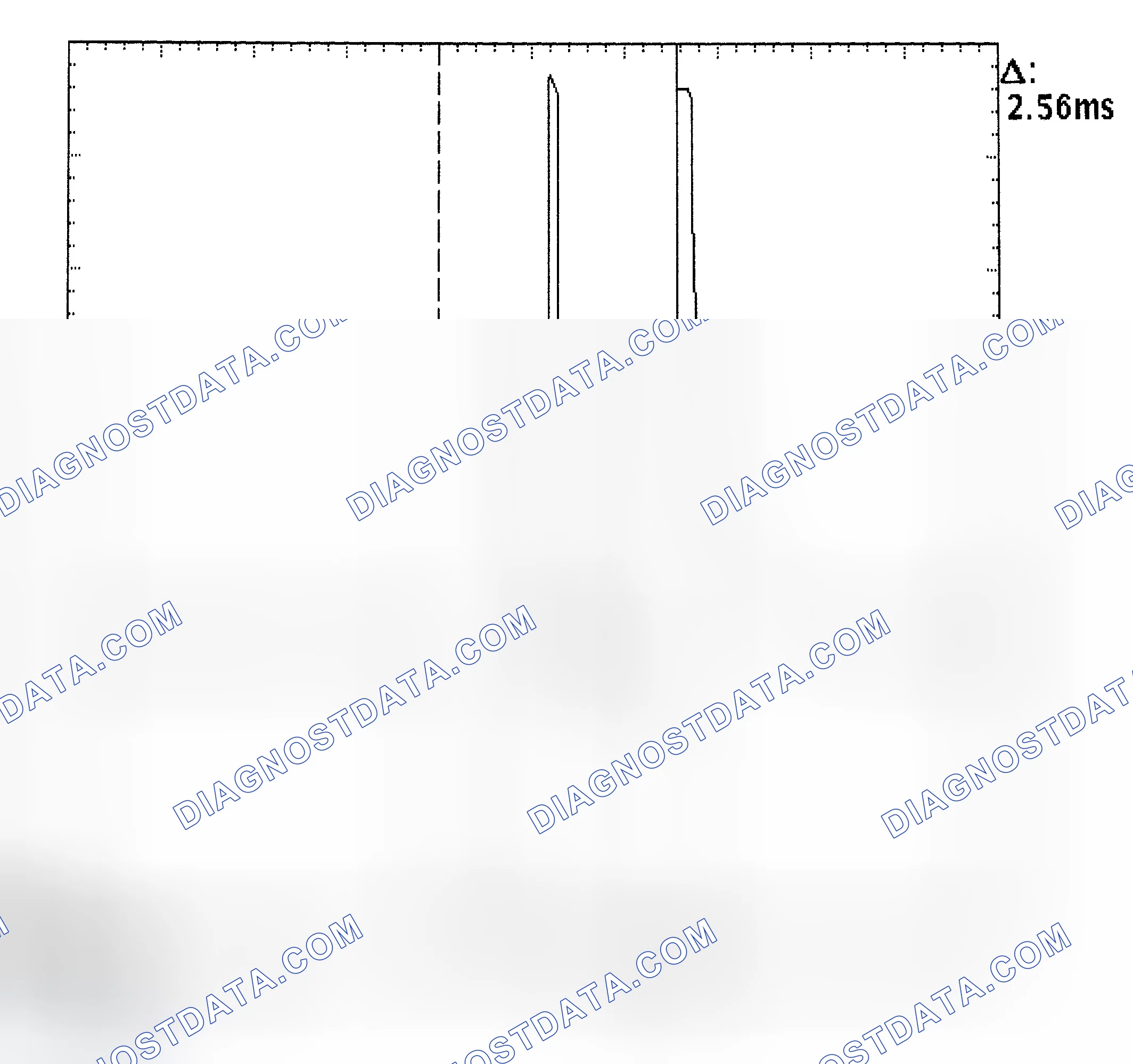 Scheme 27: Injector Bank - Known Good - Voltage Pattern