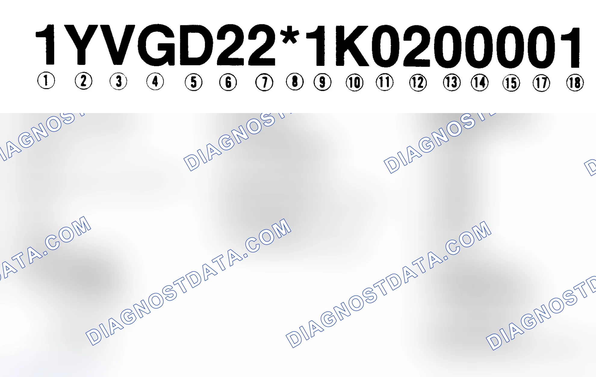 Scheme 1: VIN Code Identification