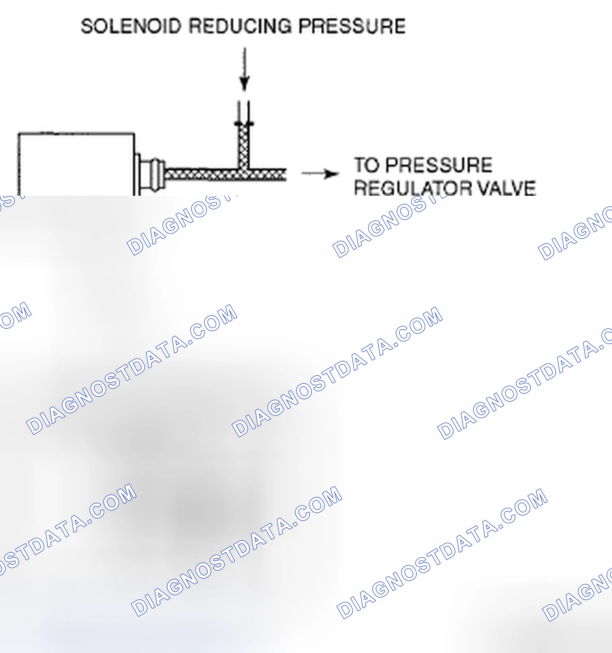 Scheme 610
