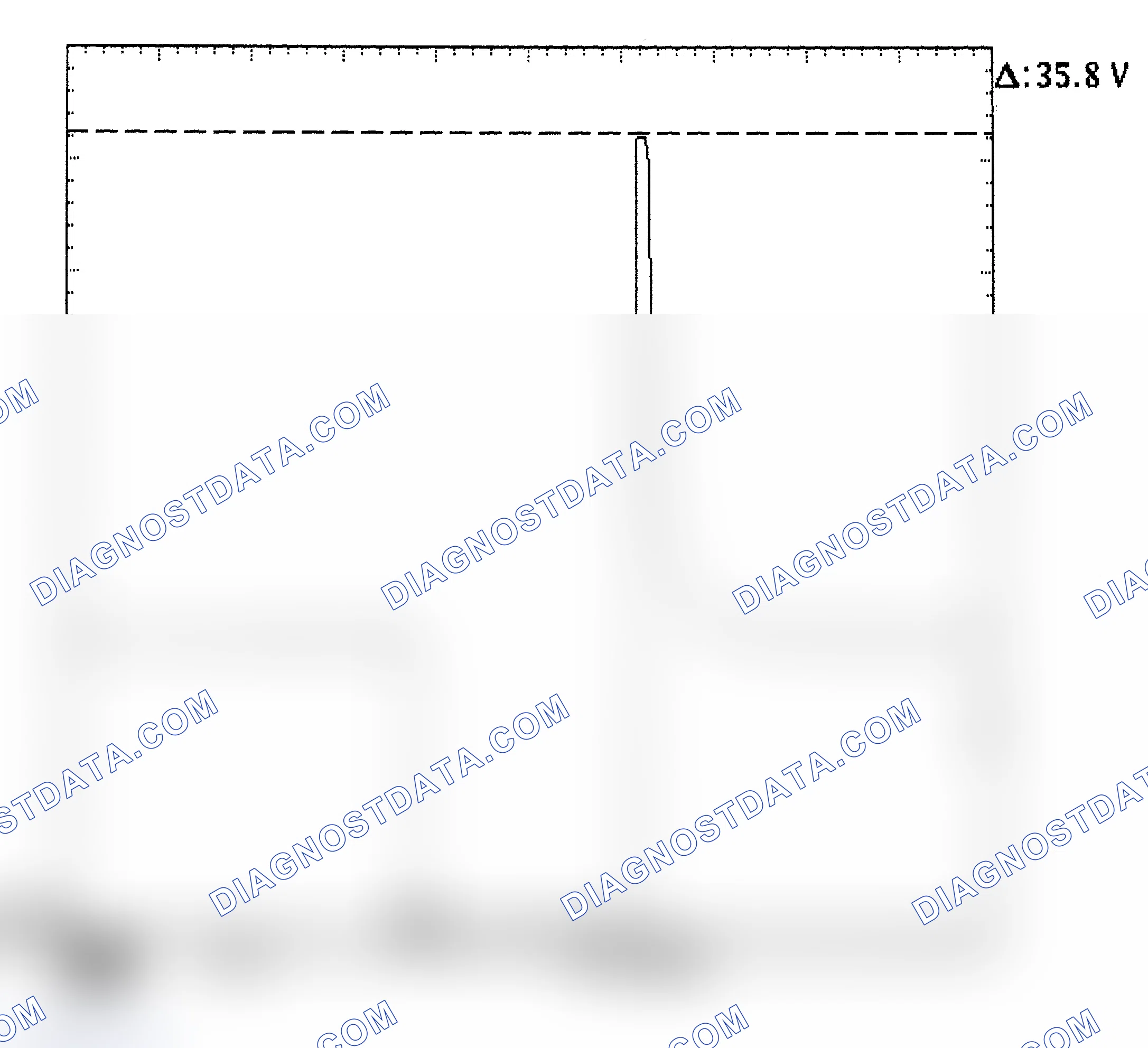 Scheme 28: Injector Bank - Known Good - Voltage Pattern