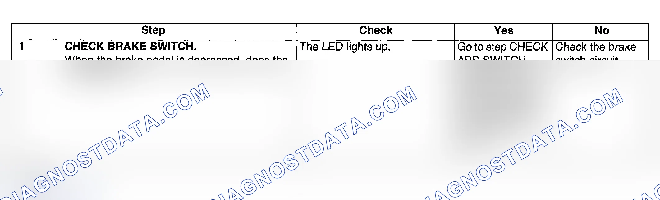 Scheme 682: CHECK BRAKE SWITCH