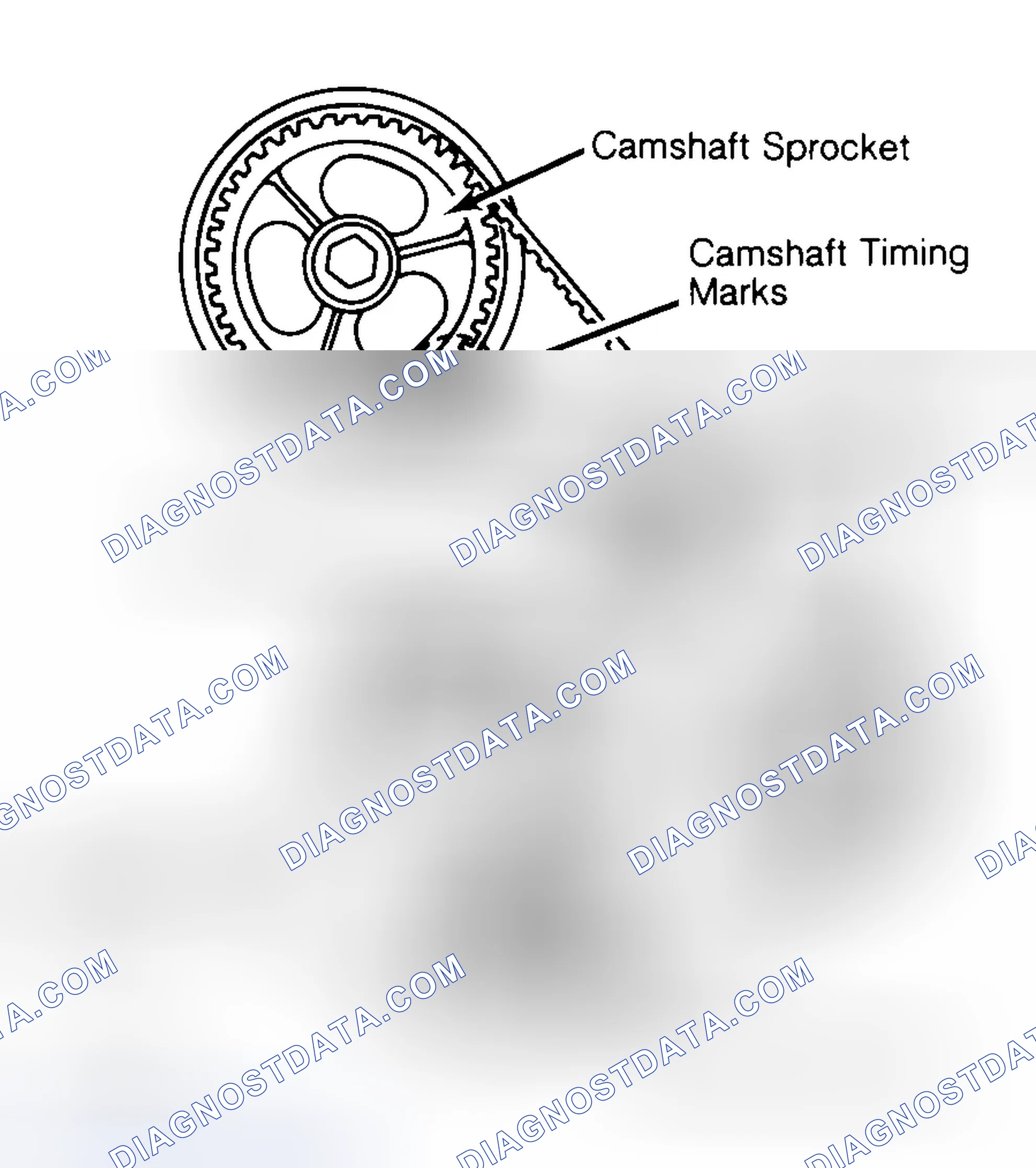 Scheme 29: Typical Camshaft Belt Sprocket Alignment