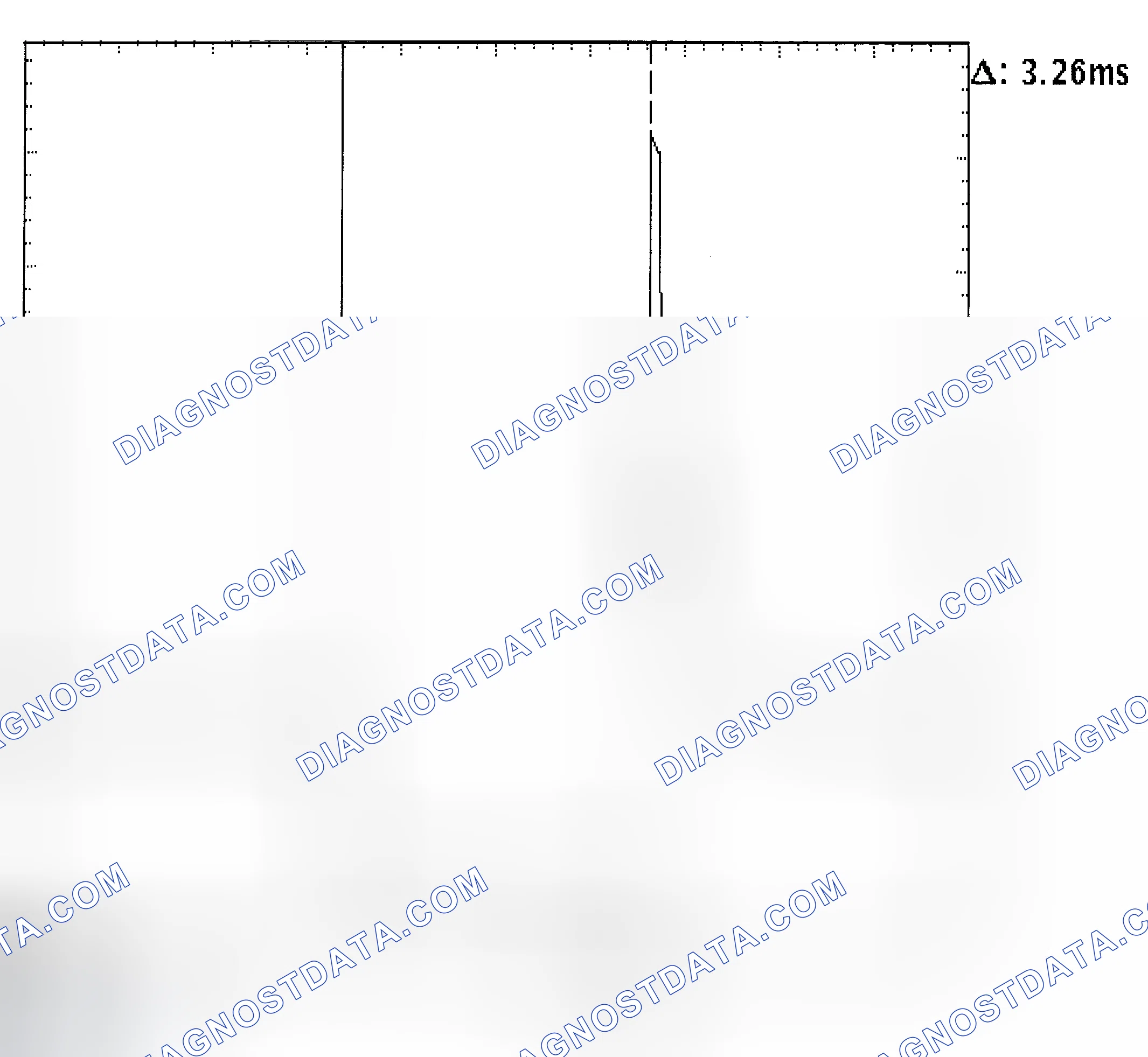 Scheme 22: Injector Bank - Known Good - Voltage Pattern