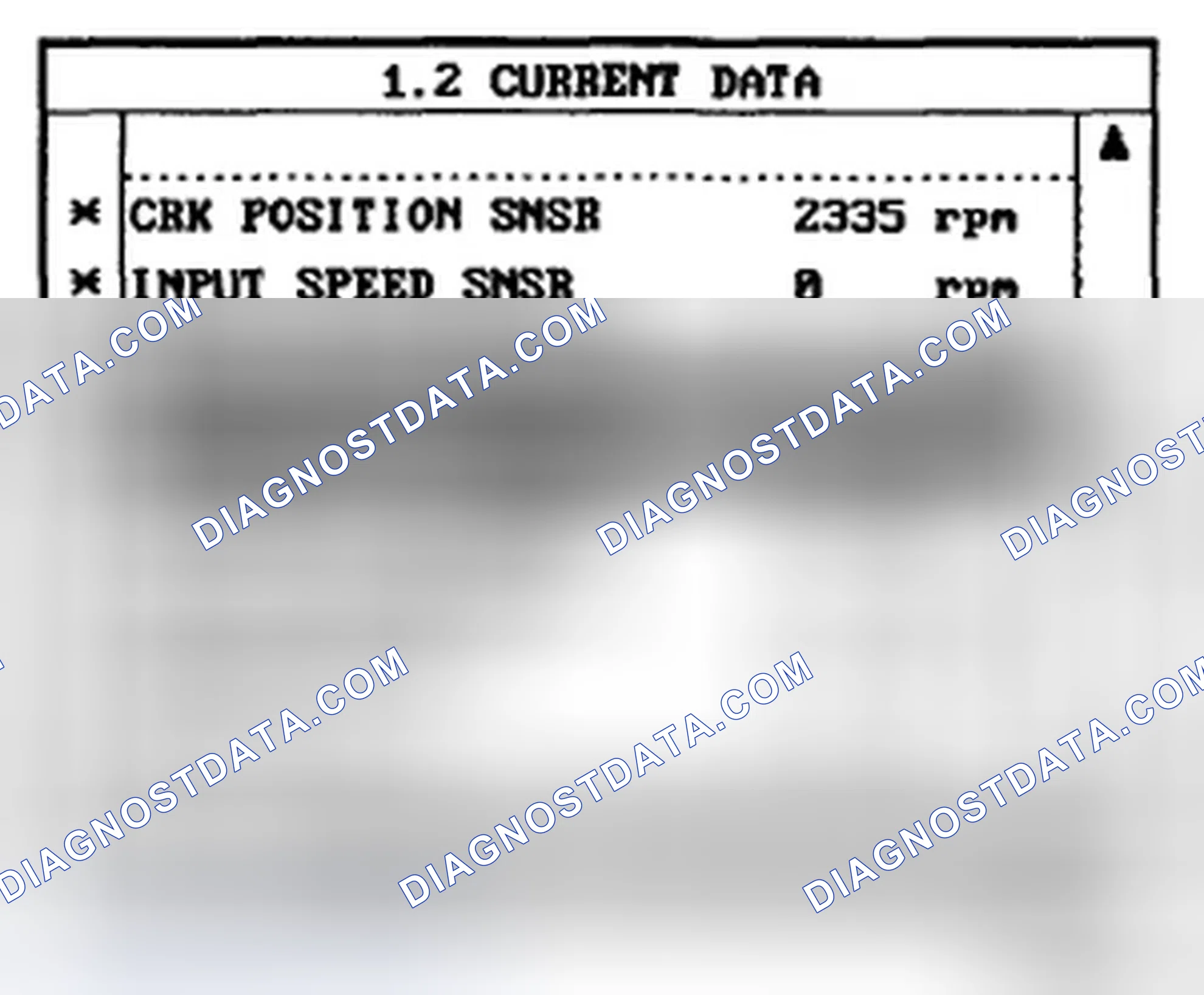 Scheme 173: MONITOR SCANTOOL DATA