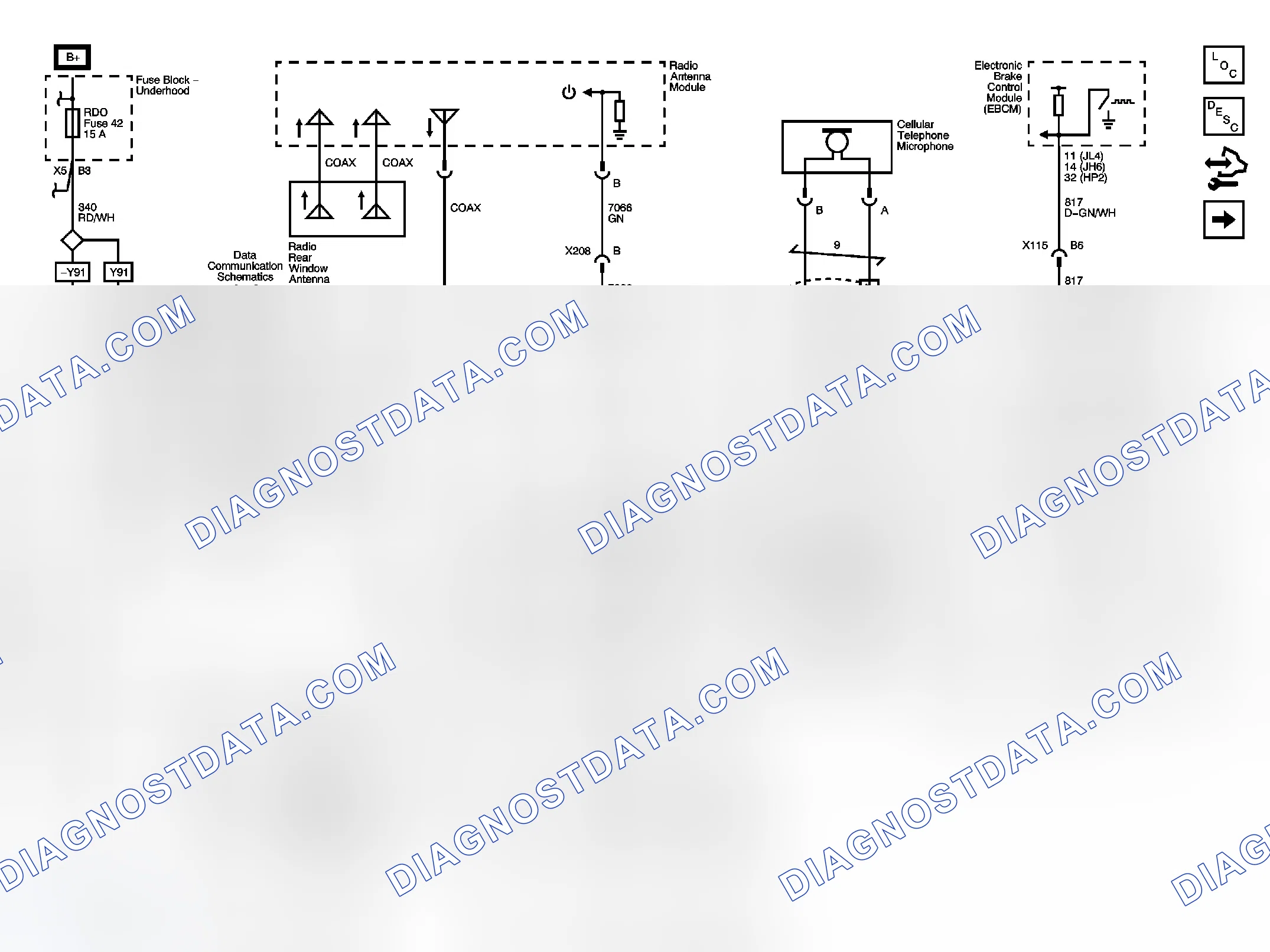 Scheme 1: Radio/Navigation System Schematics