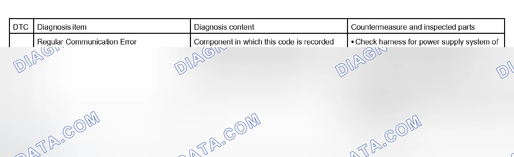 Scheme 49