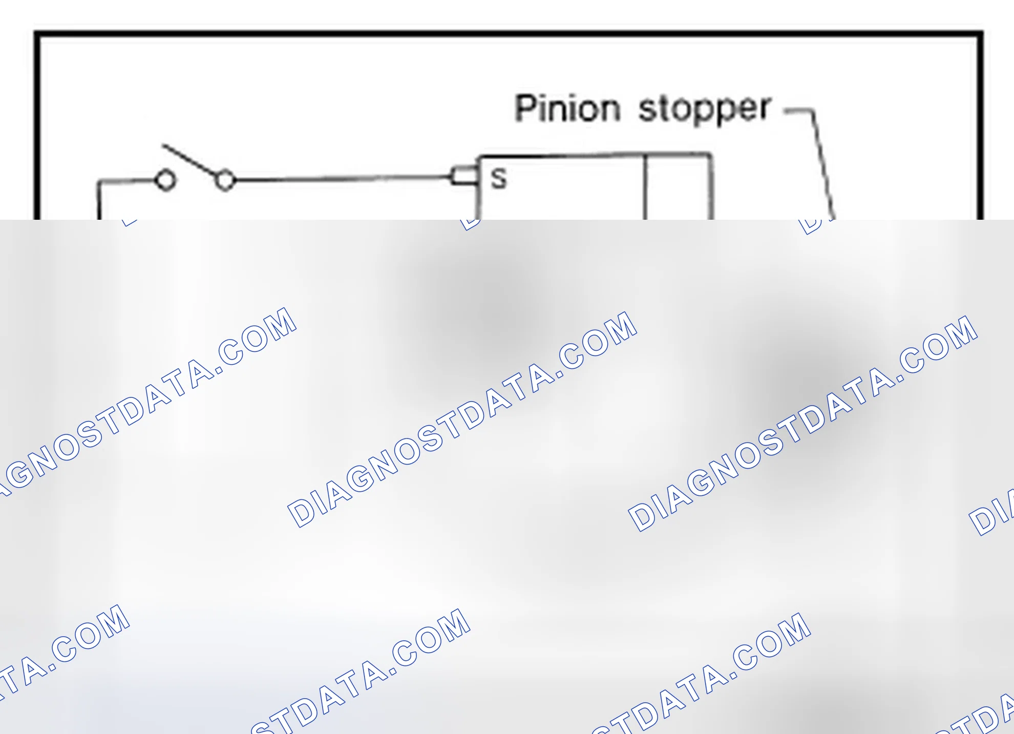Scheme 32: PINION PROTRUSION LENGTH ADJUSTMENT
