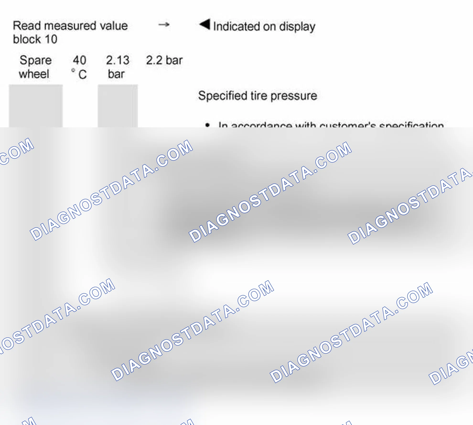 Scheme 537: Measured value block 010