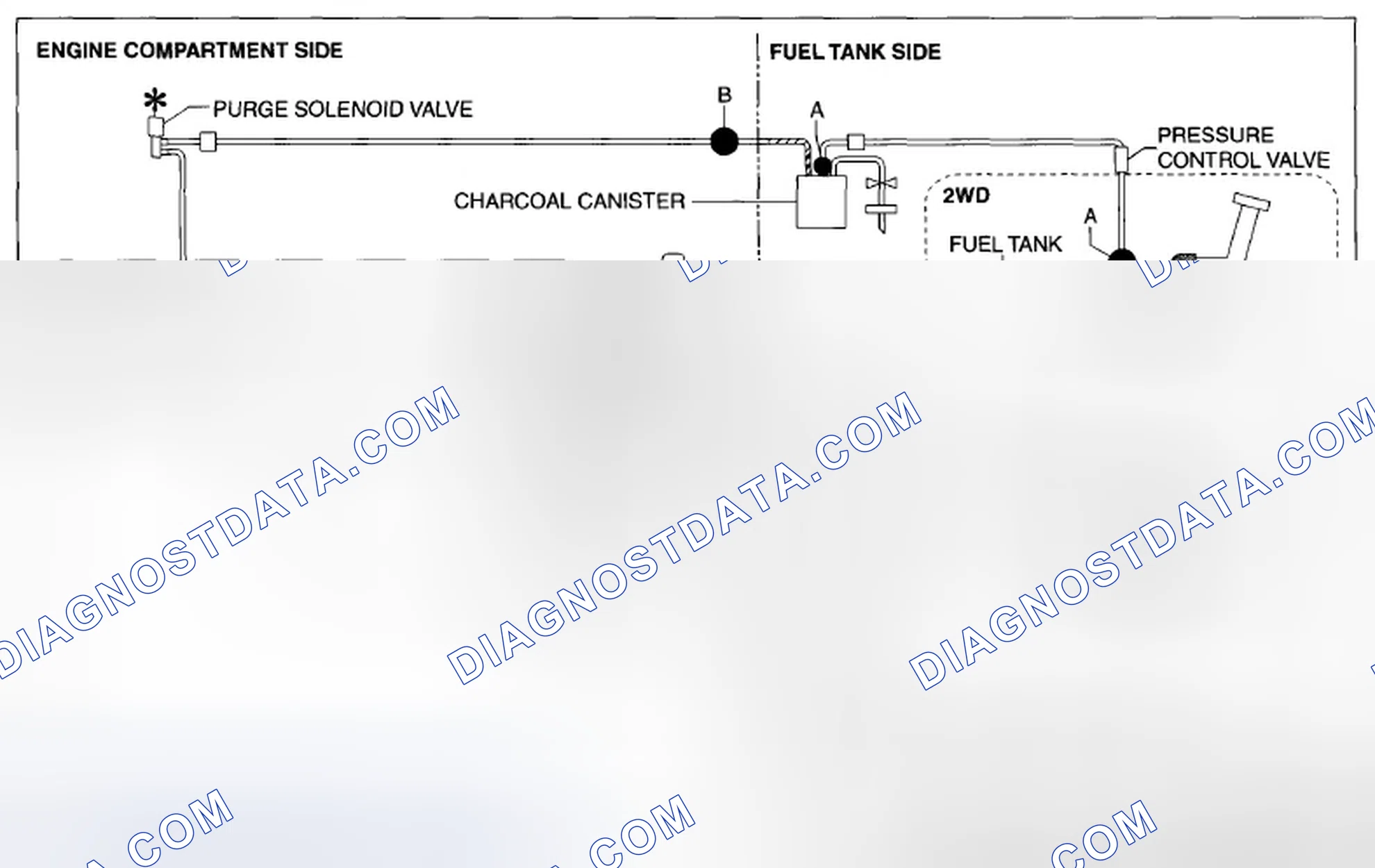 Scheme 62: Identifying Quick Release Connector Type And Position (U.S.A. And Canada)