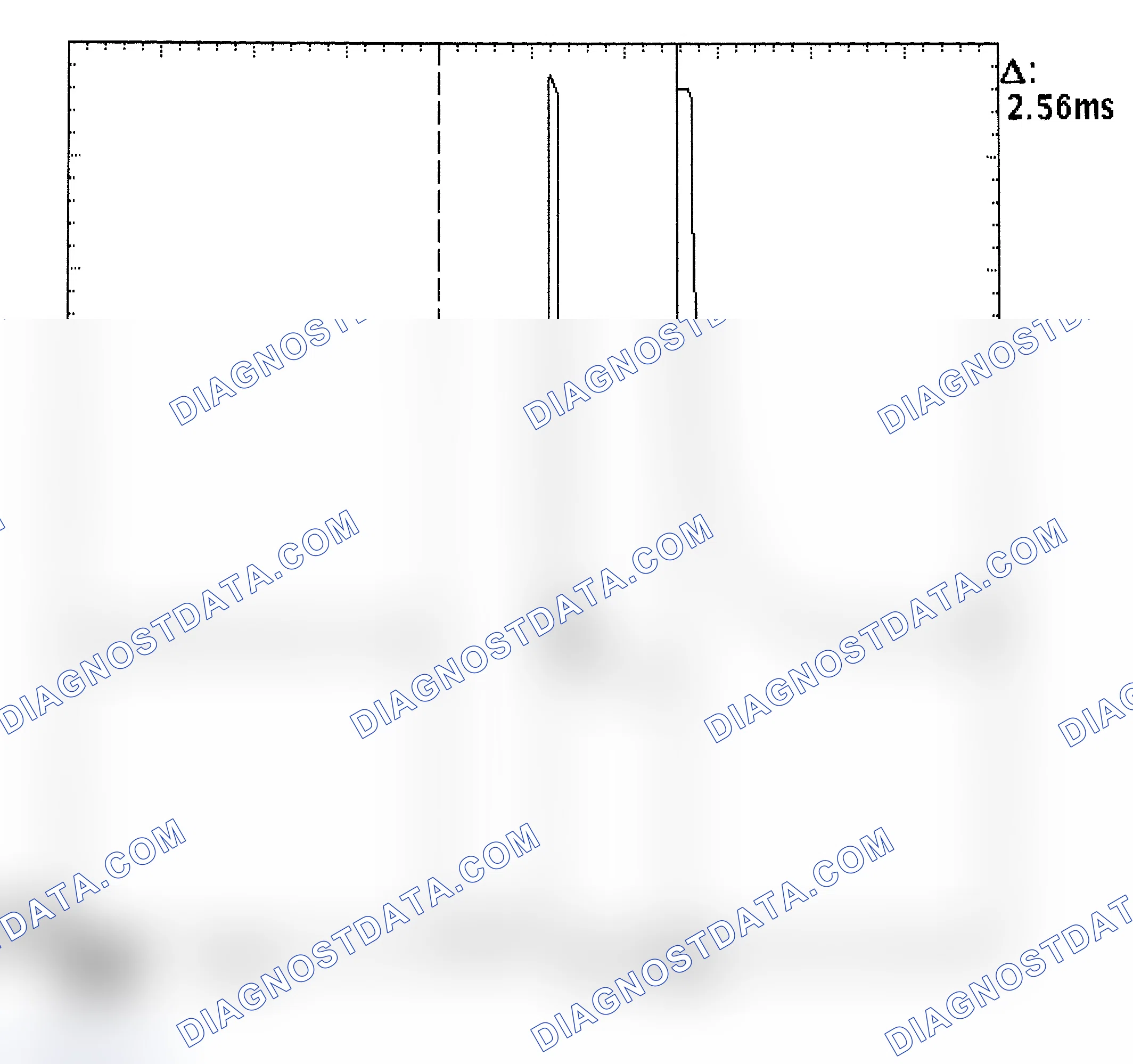 Scheme 27: Injector Bank - Known Good - Voltage Pattern