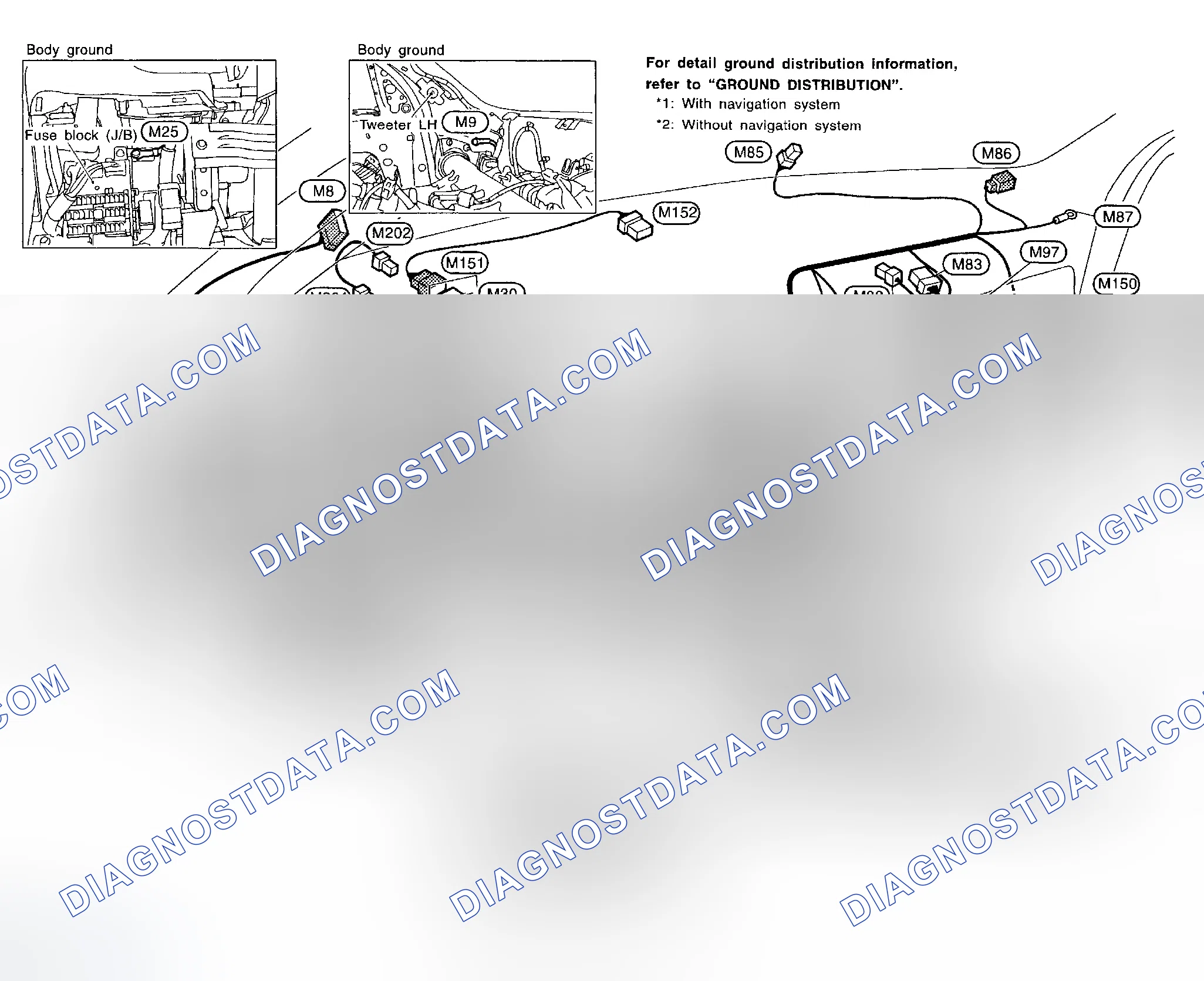 Scheme 68