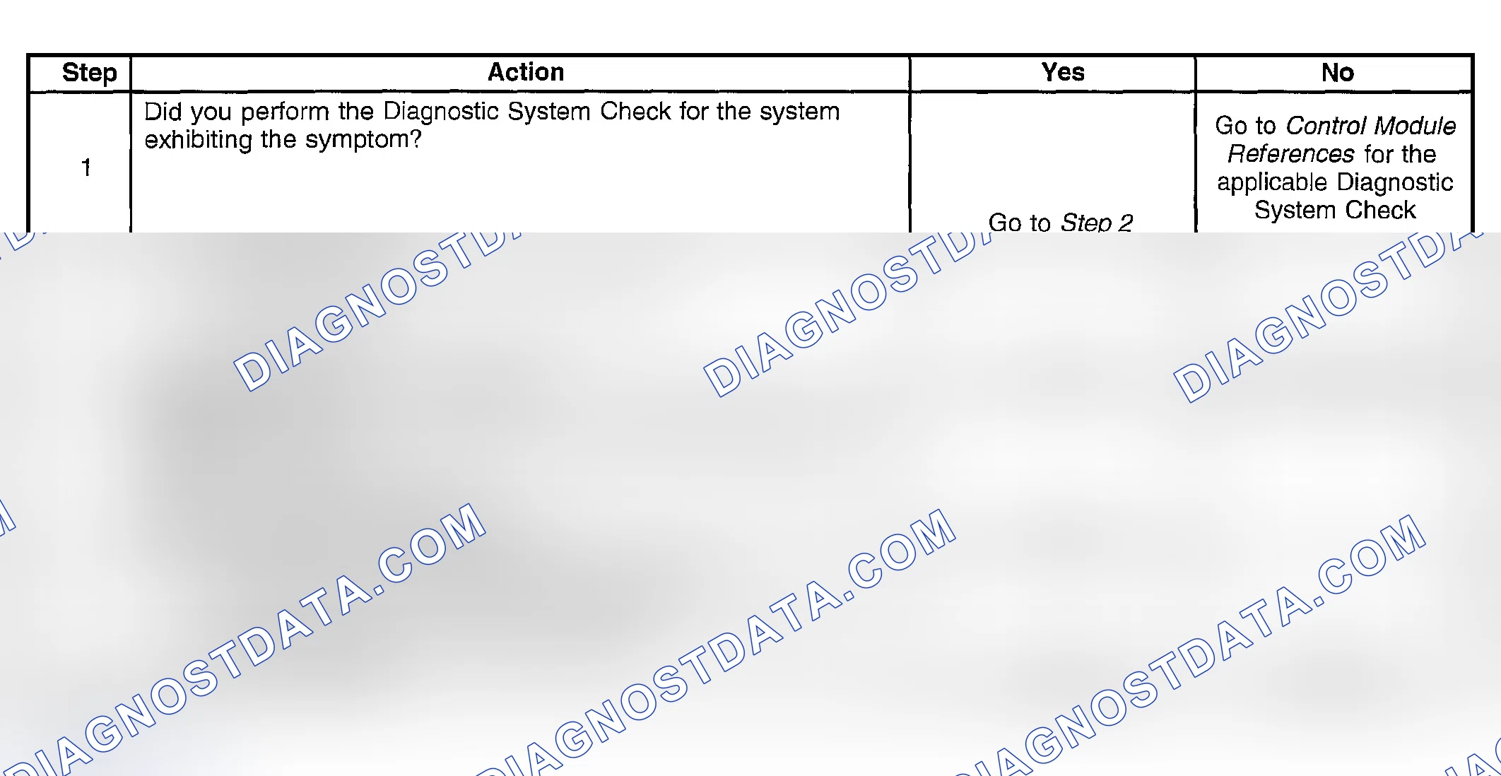 Scheme 16